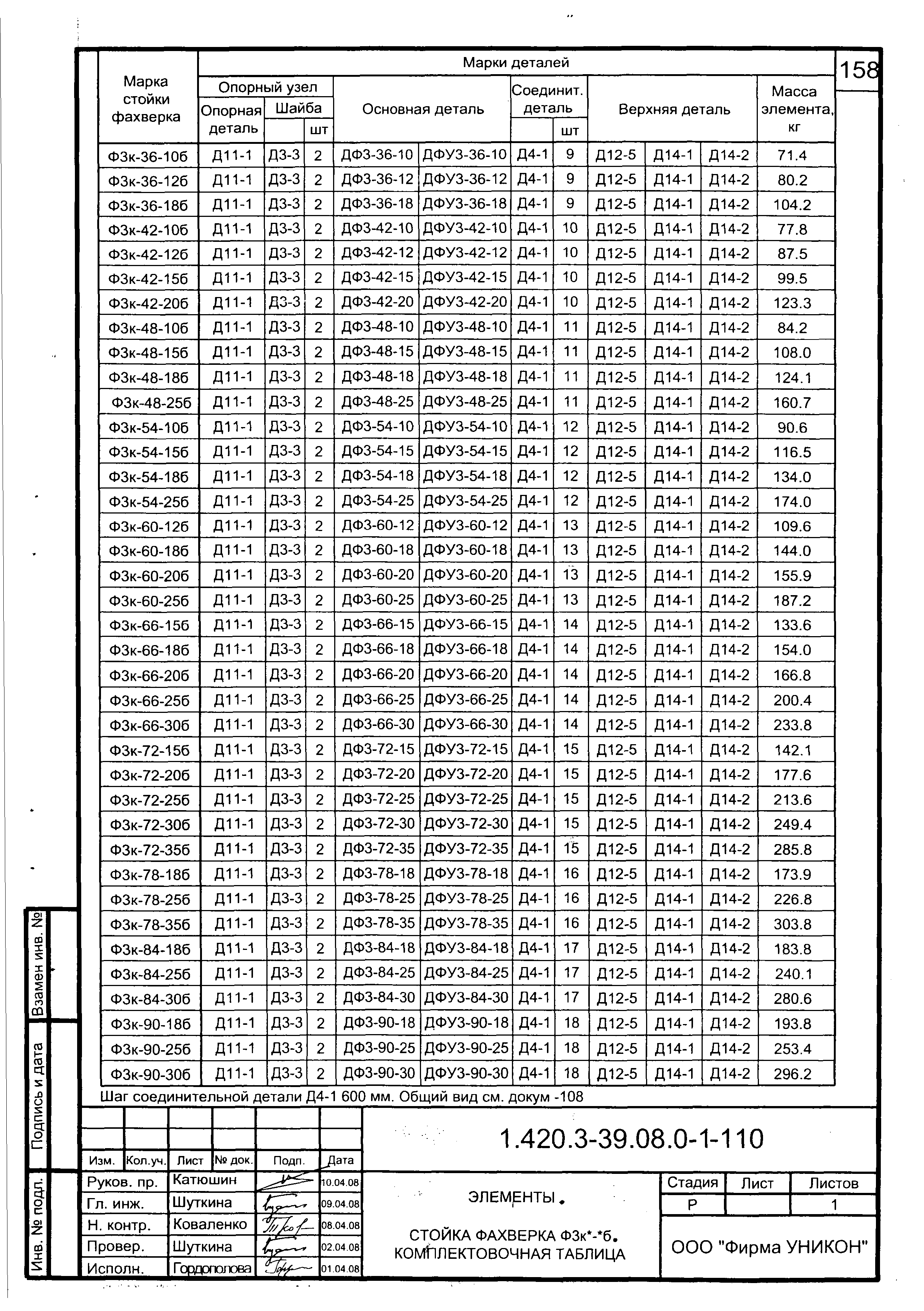 Серия 1.420.3-39.08