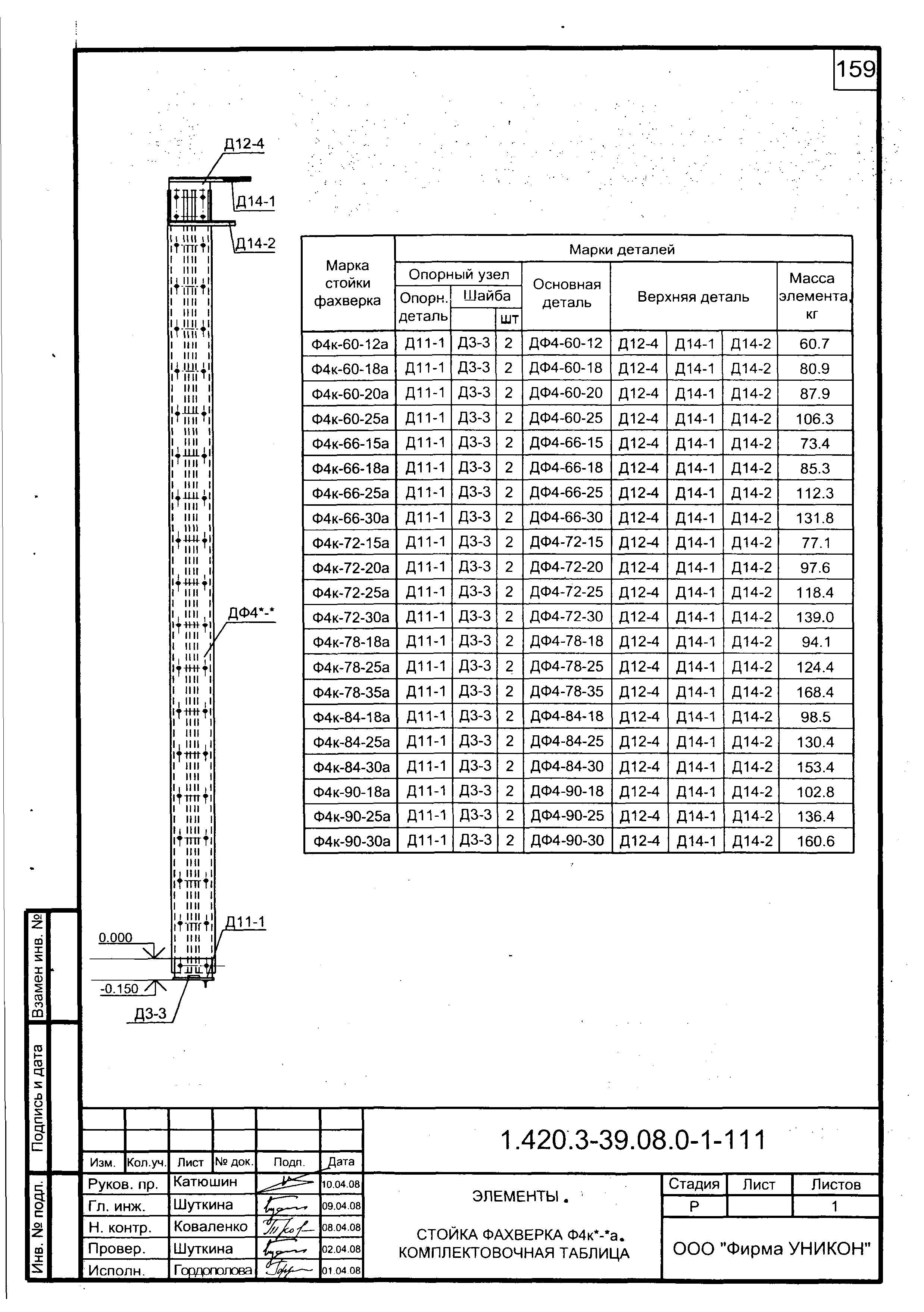 Серия 1.420.3-39.08