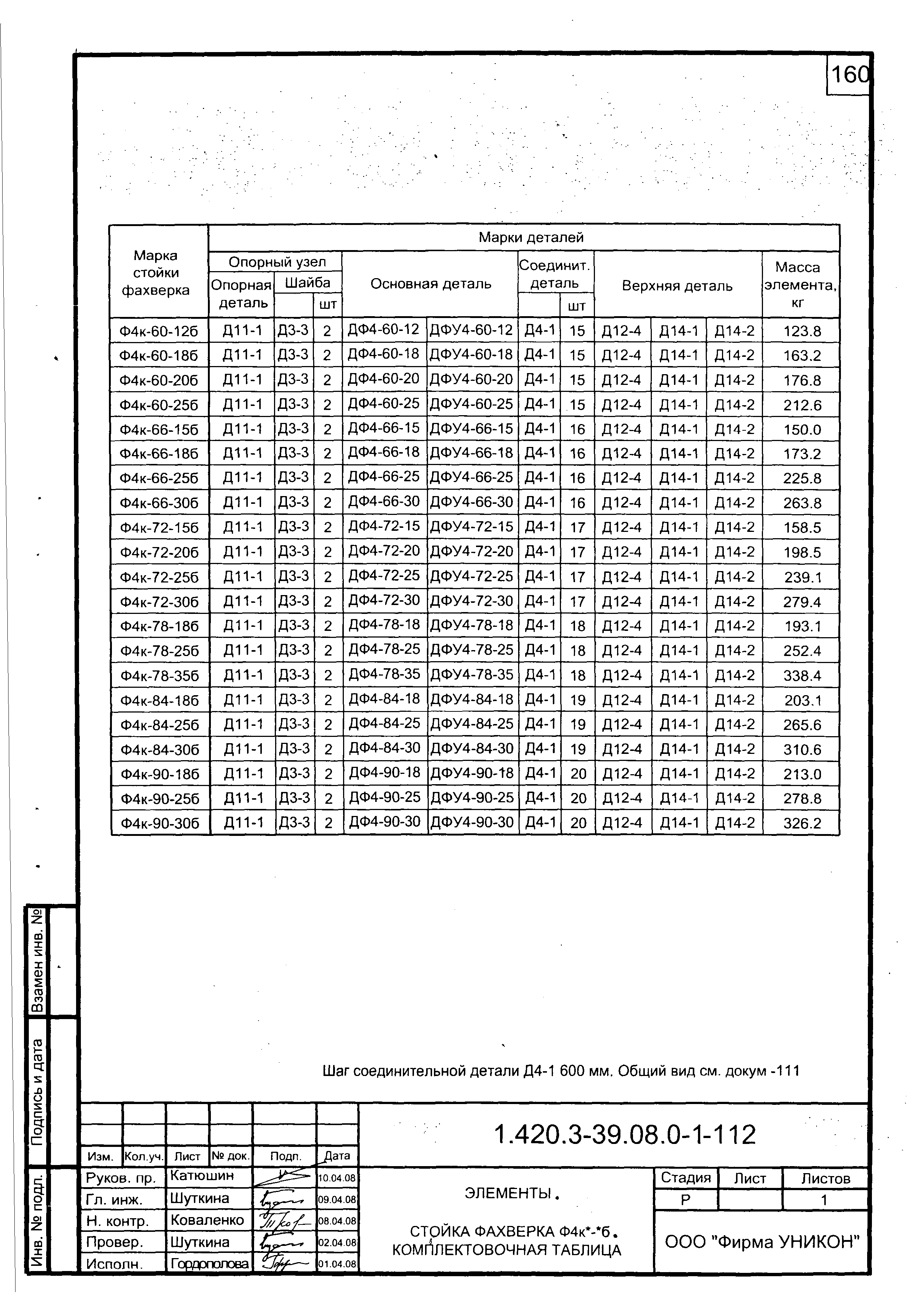 Серия 1.420.3-39.08