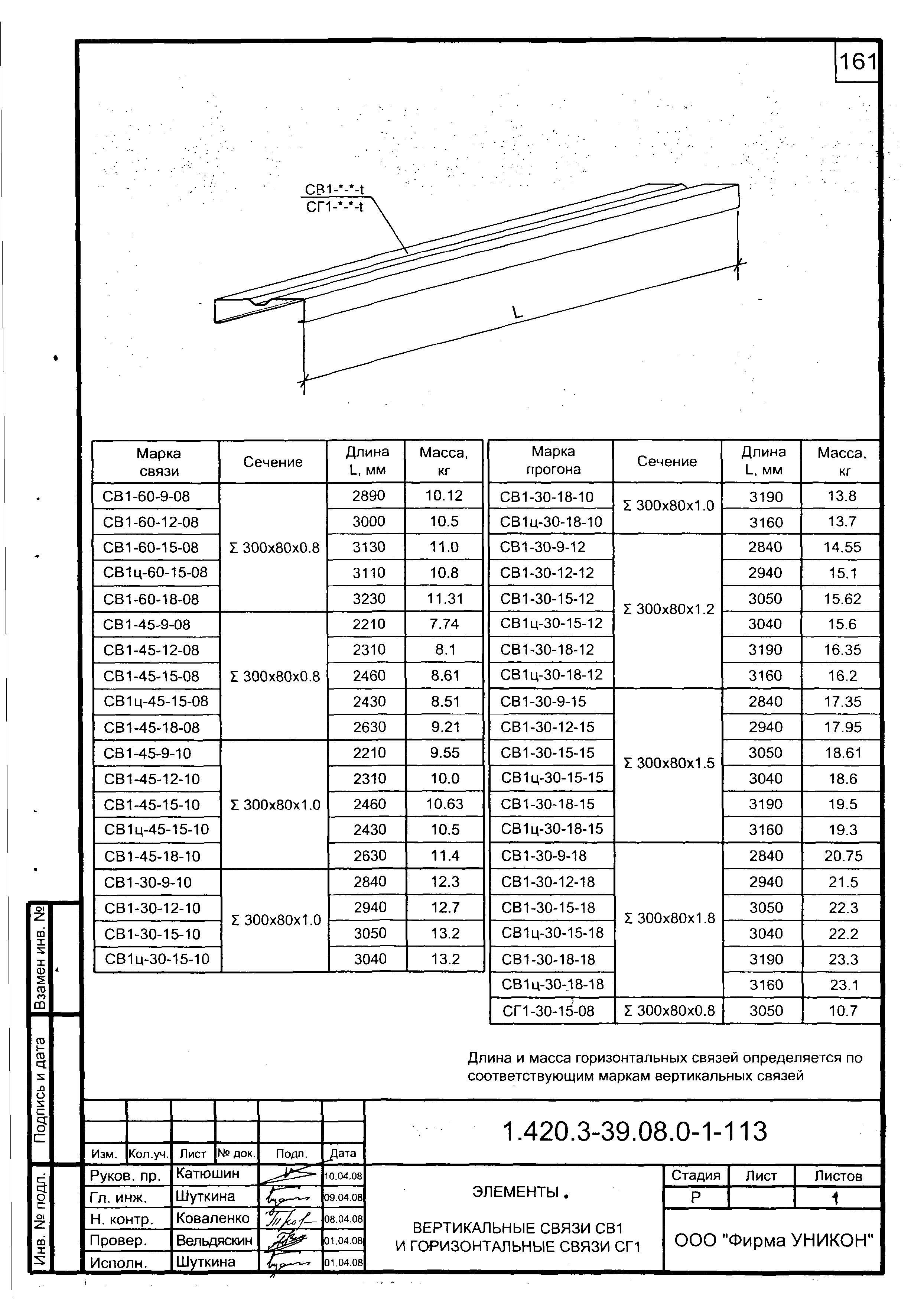 Серия 1.420.3-39.08