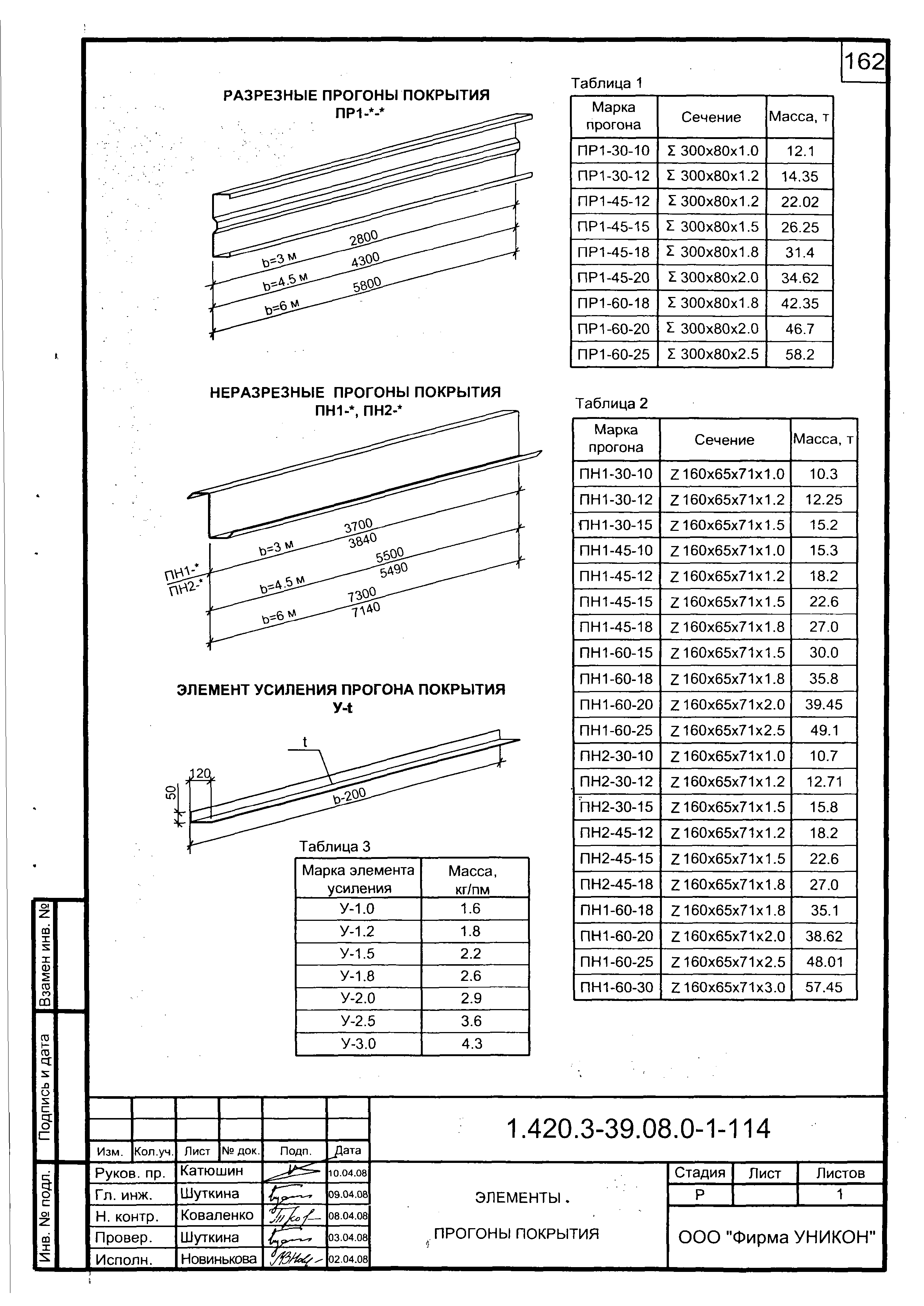 Серия 1.420.3-39.08