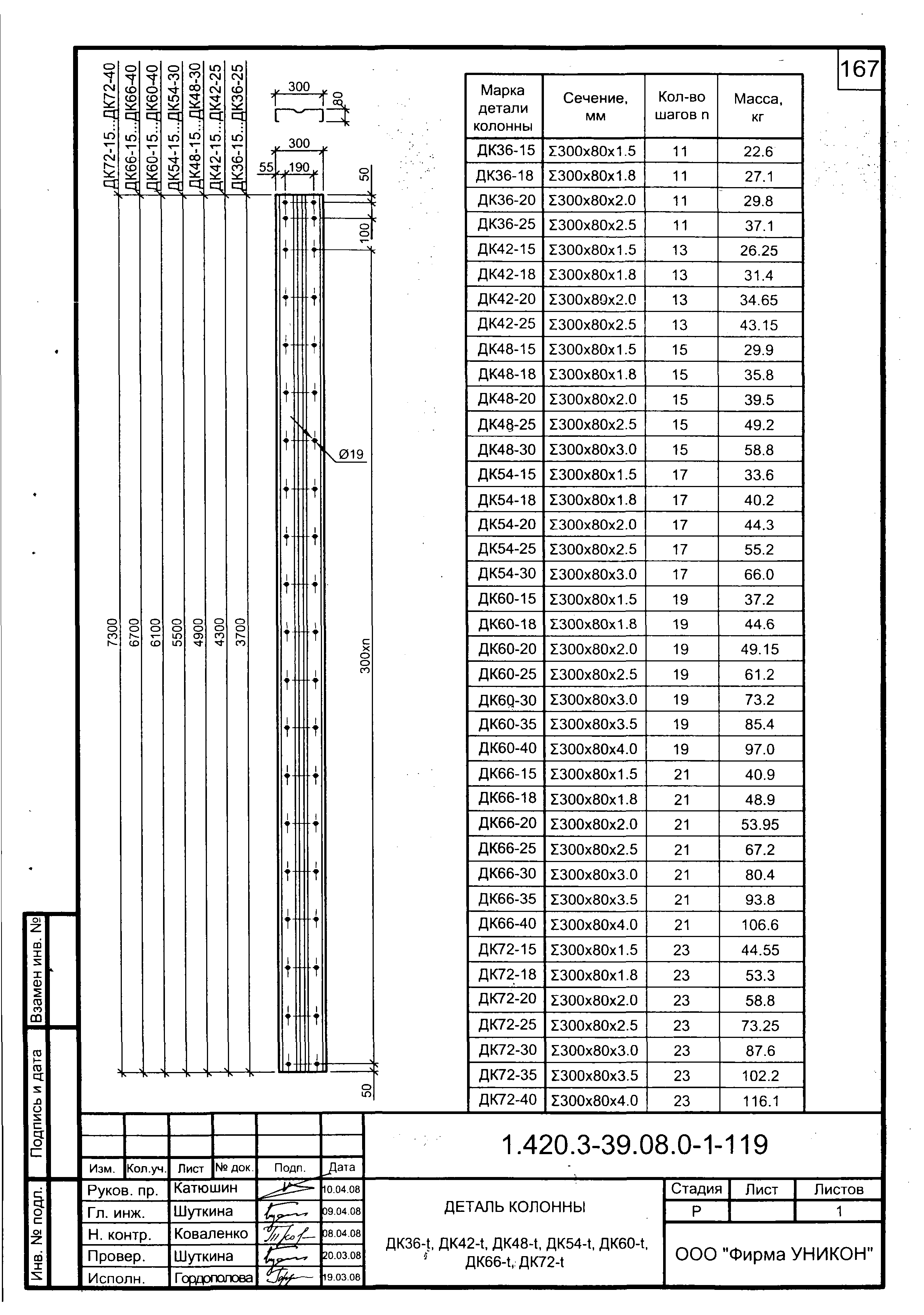 Серия 1.420.3-39.08