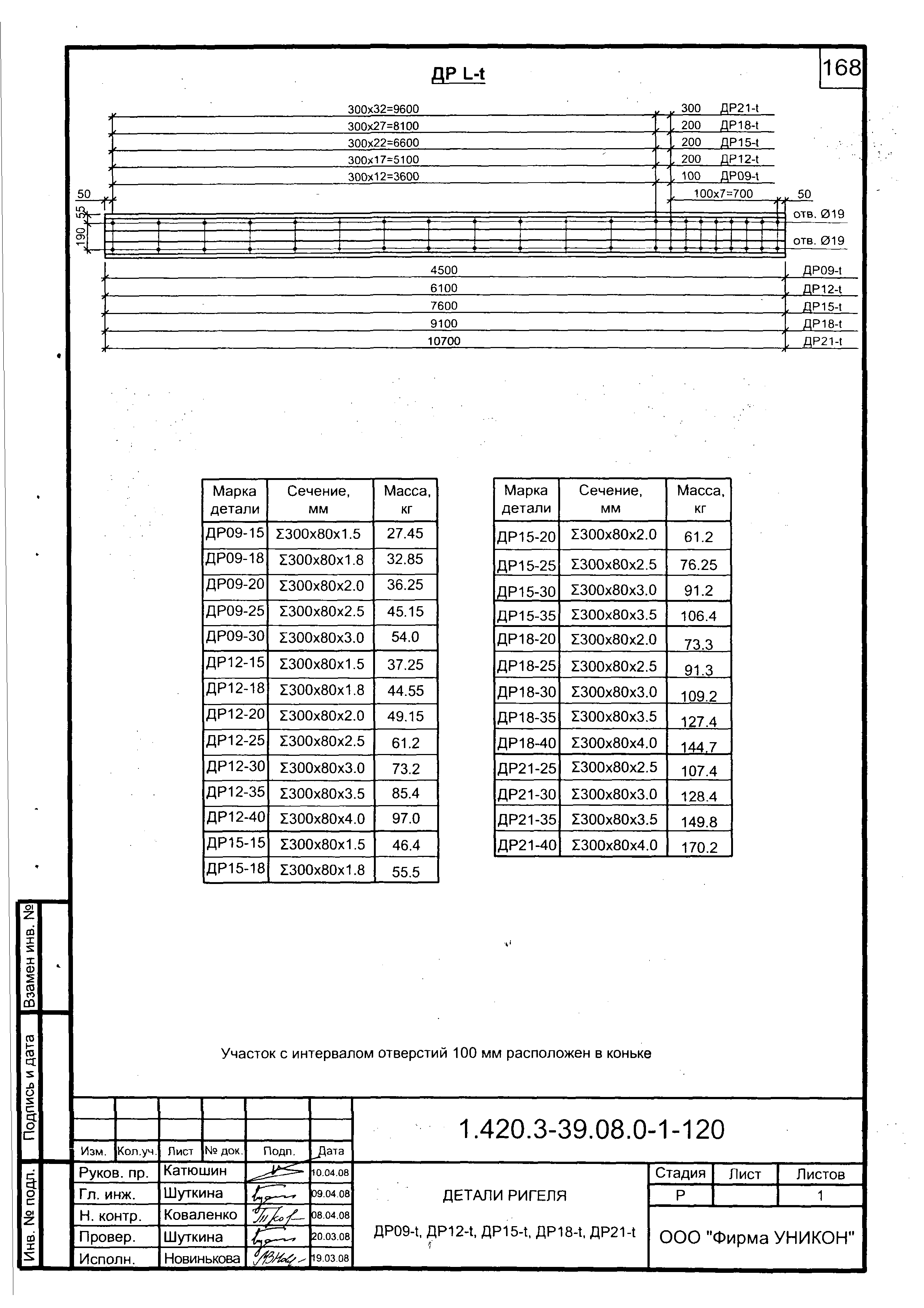 Серия 1.420.3-39.08