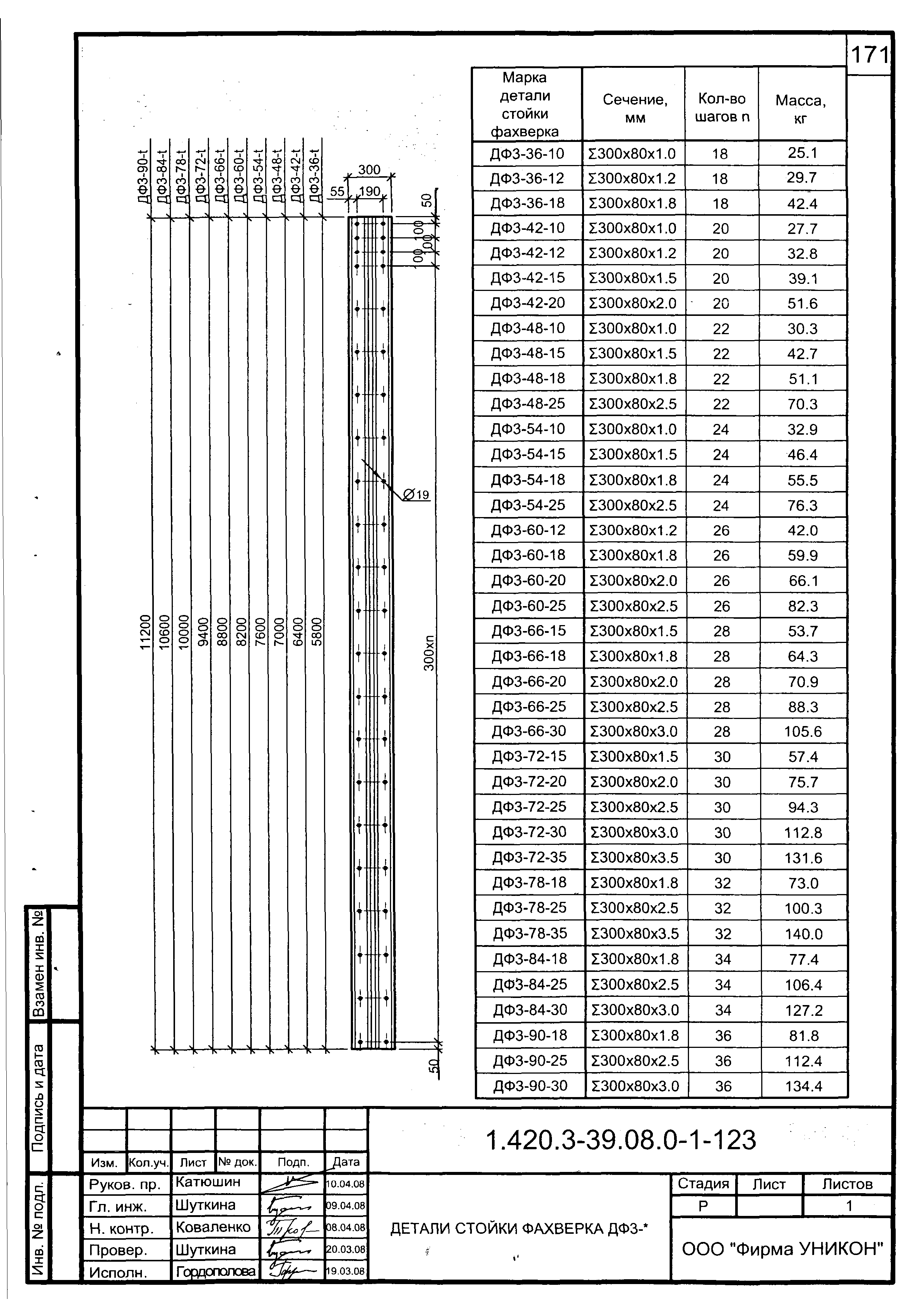 Серия 1.420.3-39.08