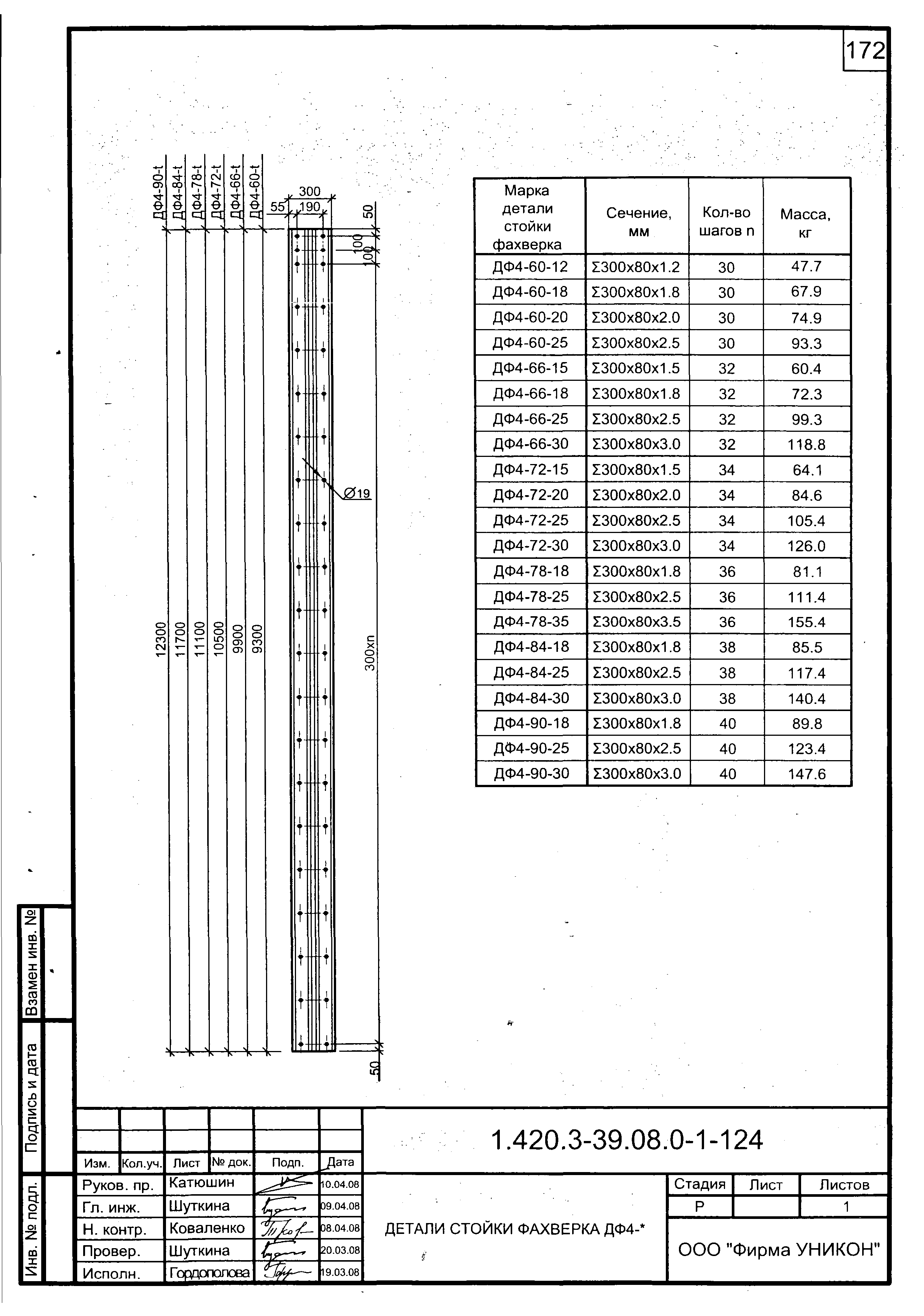 Серия 1.420.3-39.08