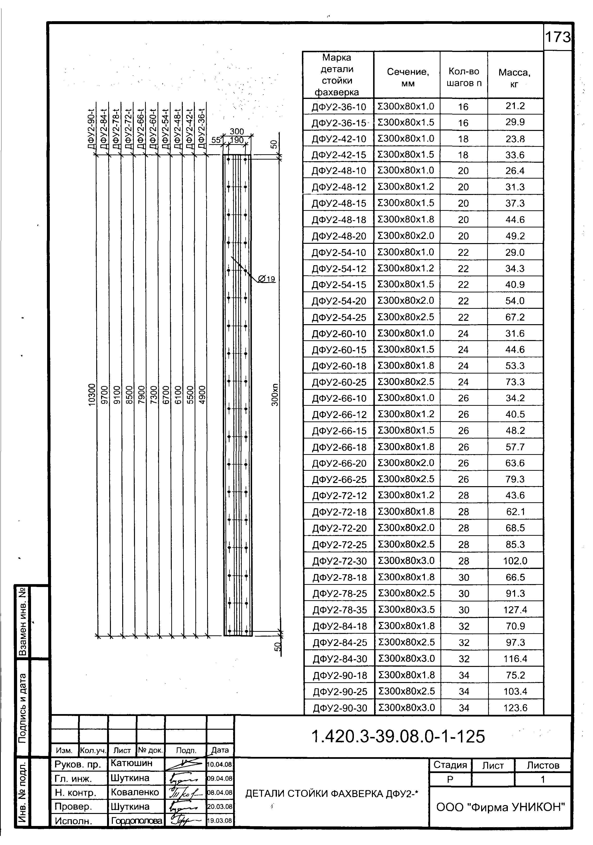 Серия 1.420.3-39.08