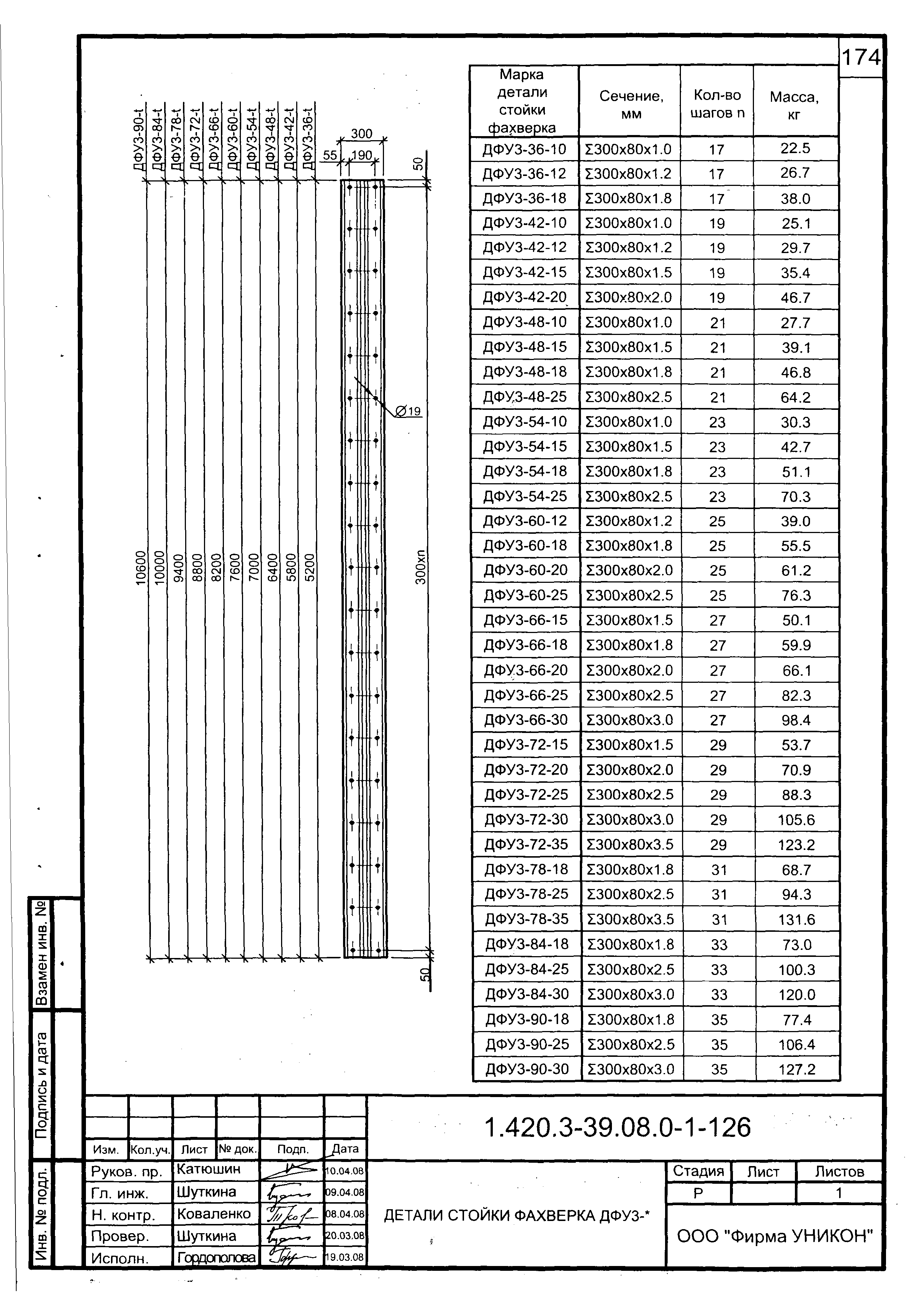 Серия 1.420.3-39.08