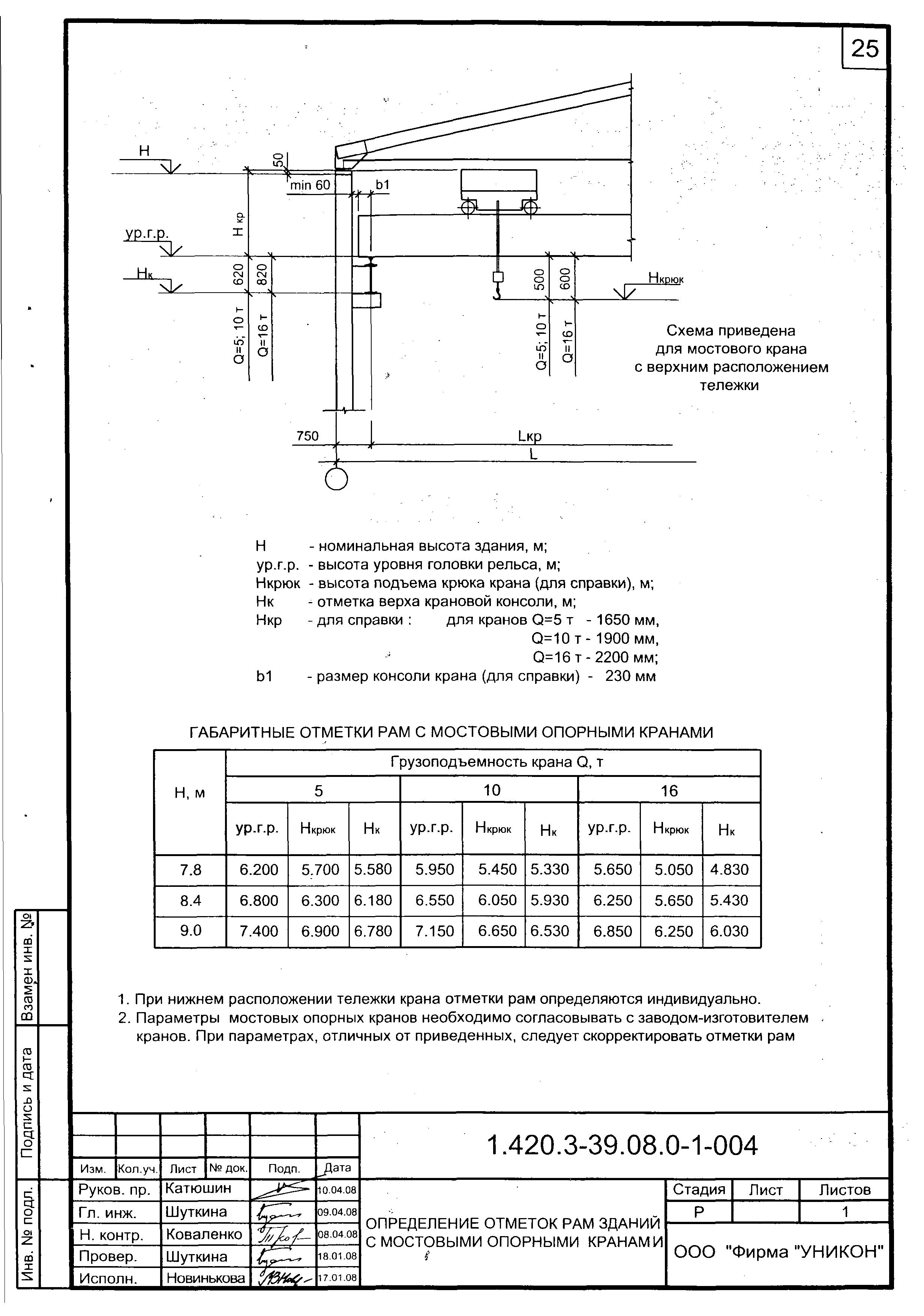 Серия 1.420.3-39.08