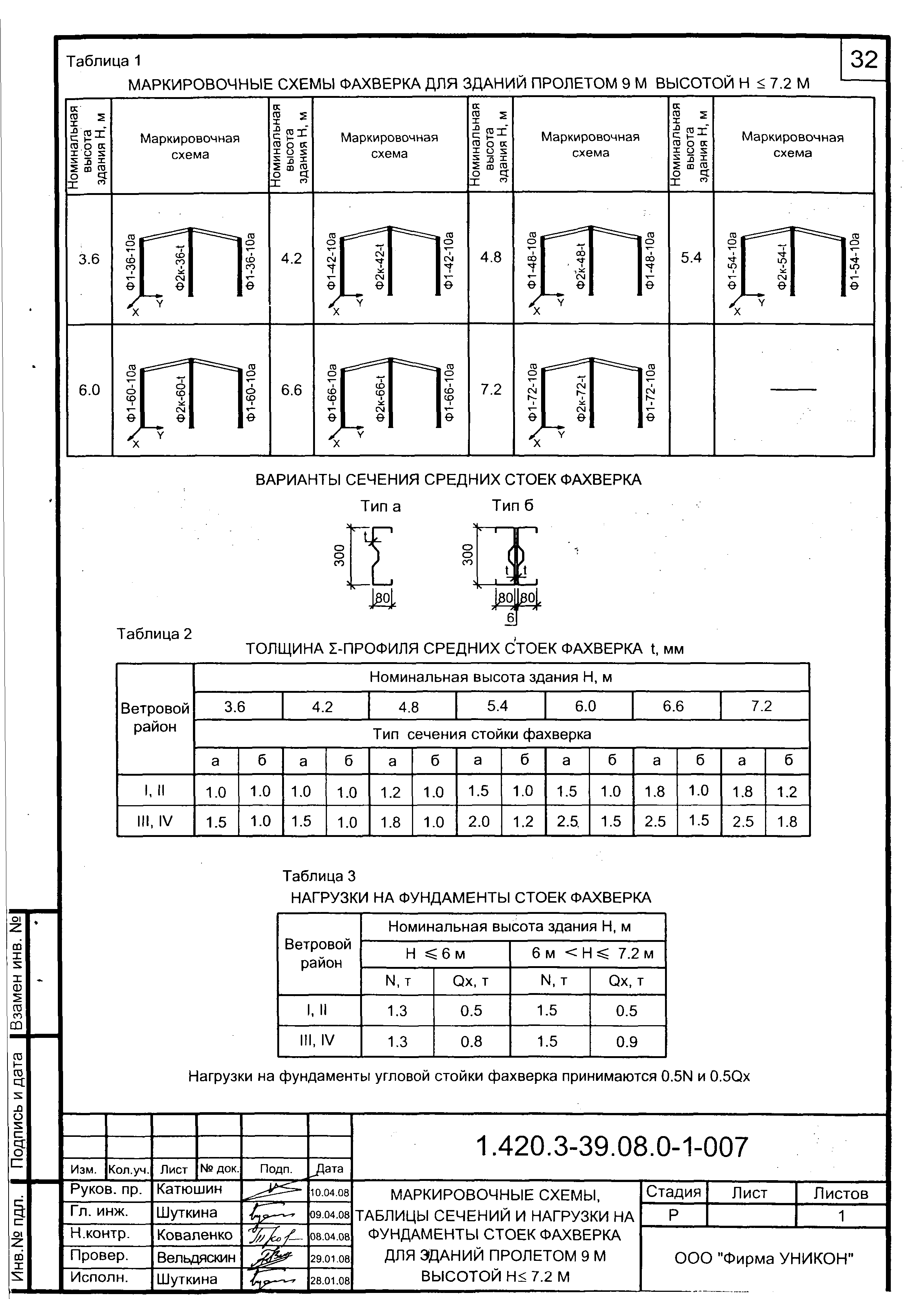 Серия 1.420.3-39.08