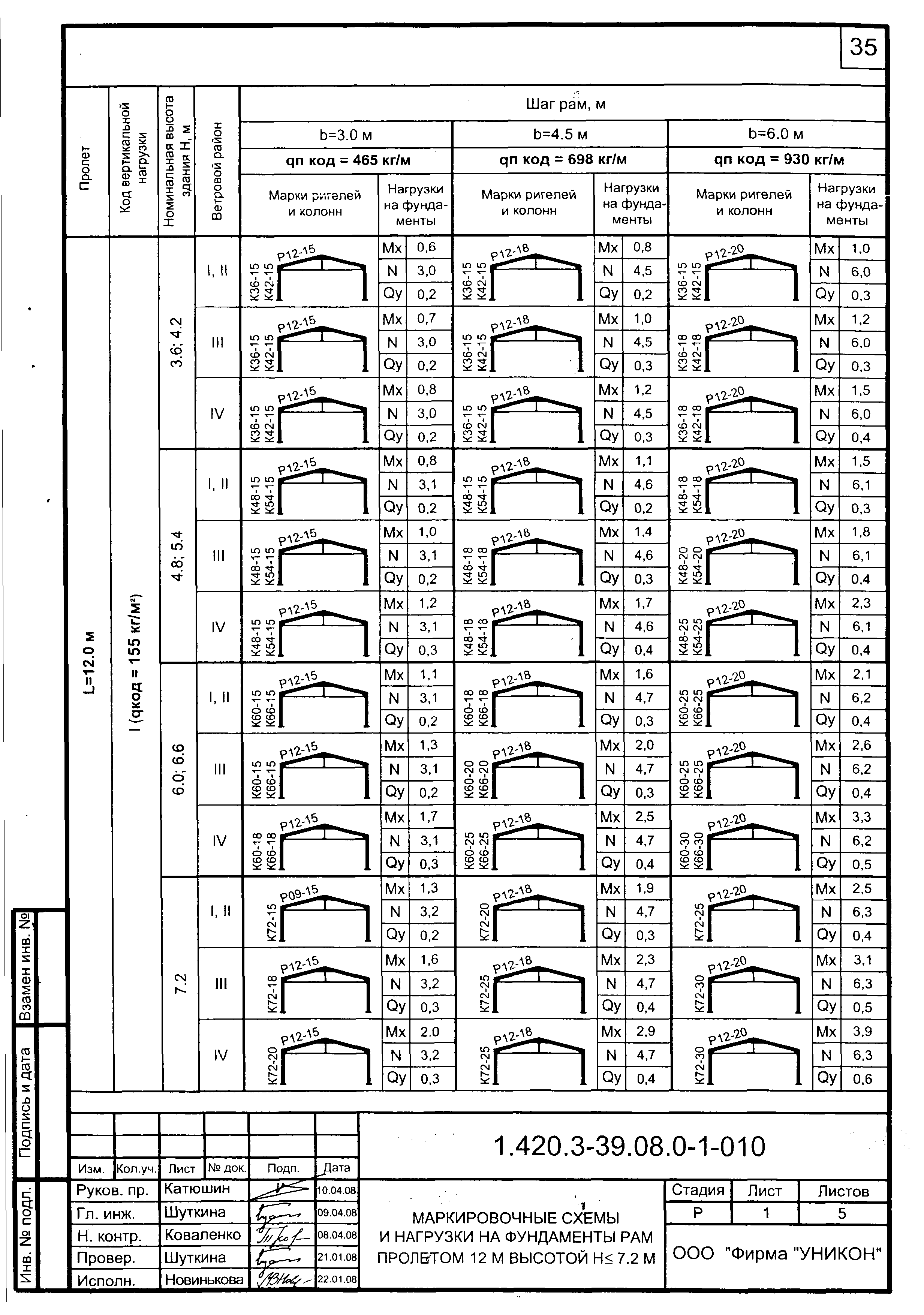 Серия 1.420.3-39.08