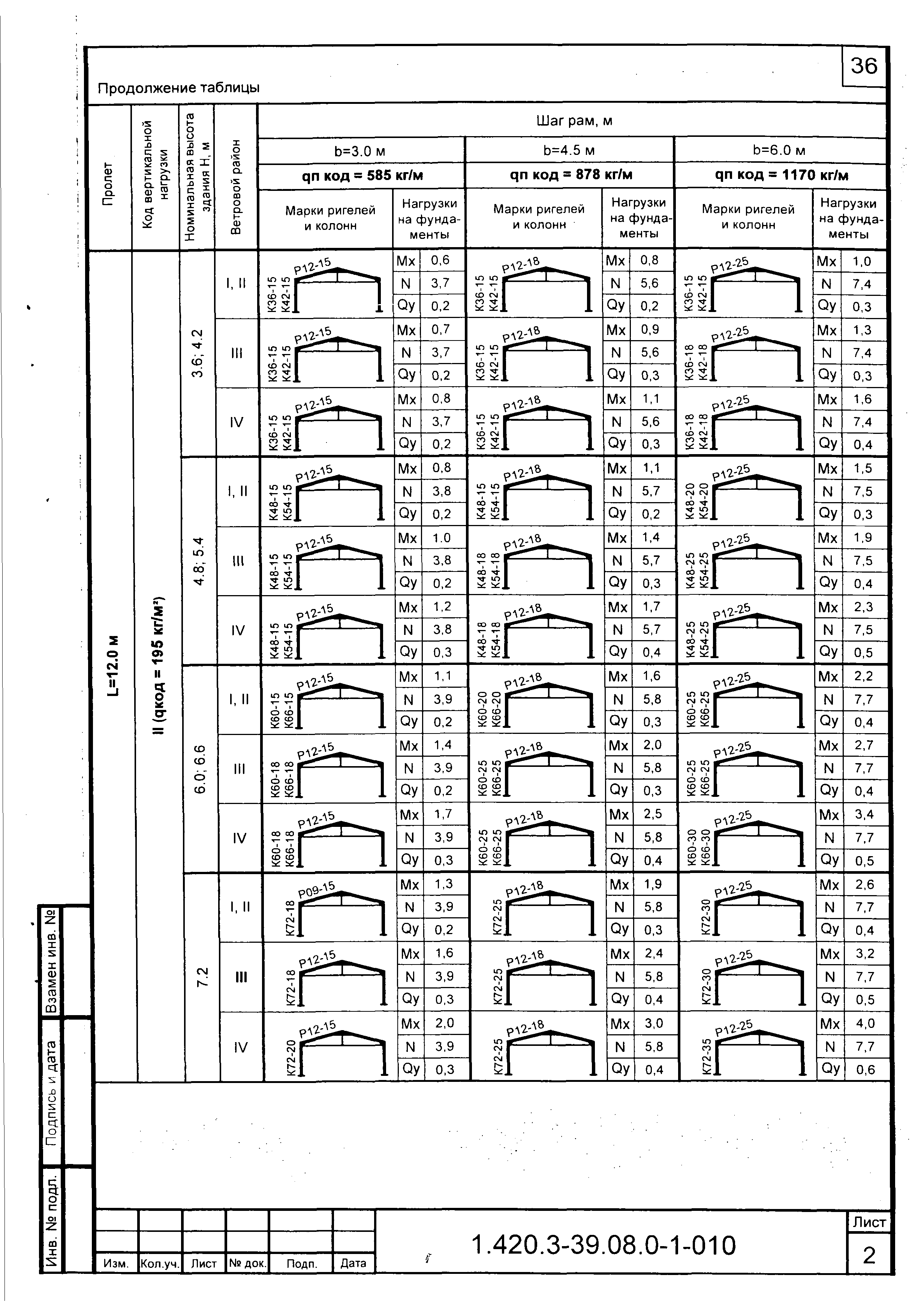 Серия 1.420.3-39.08