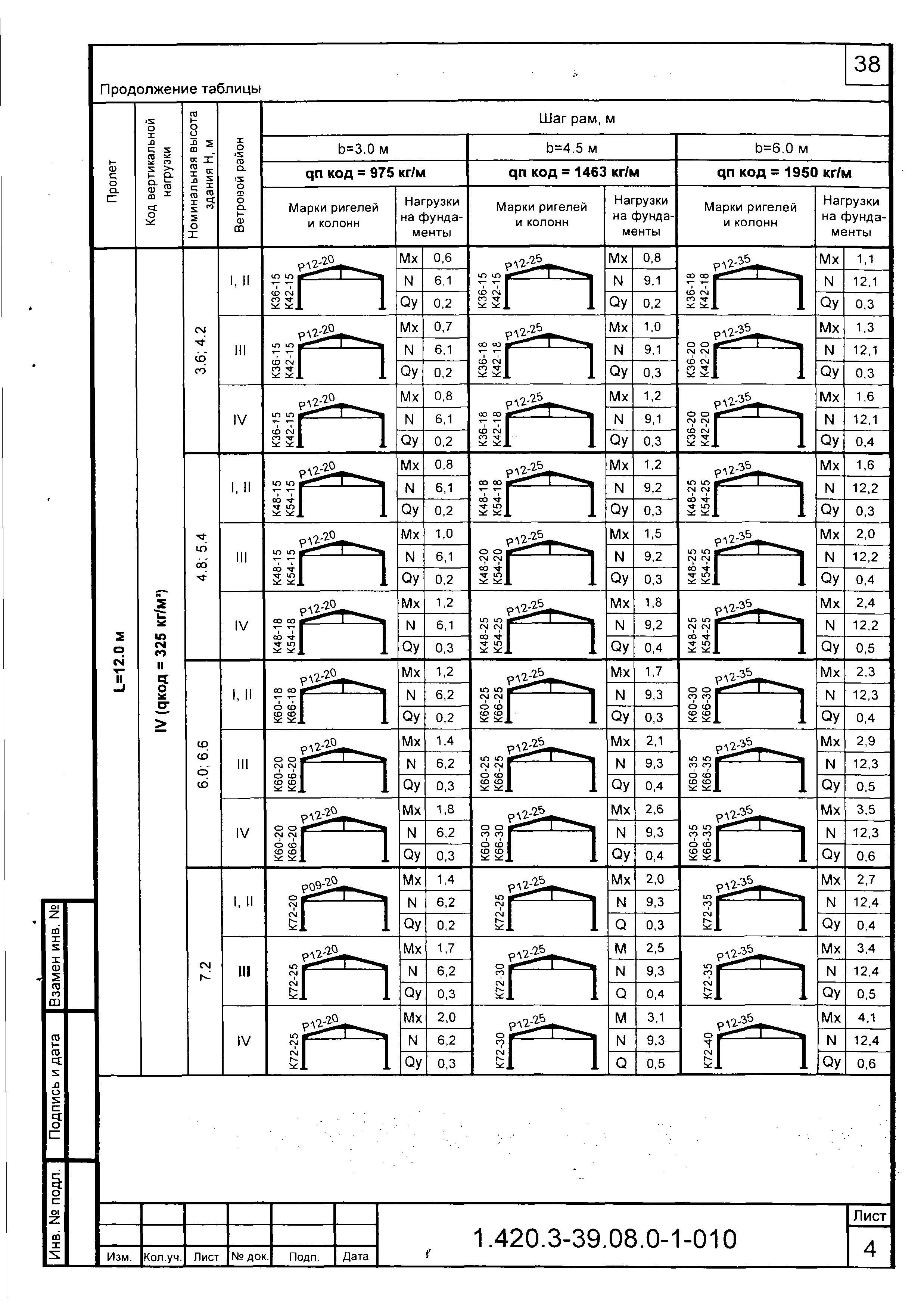 Серия 1.420.3-39.08