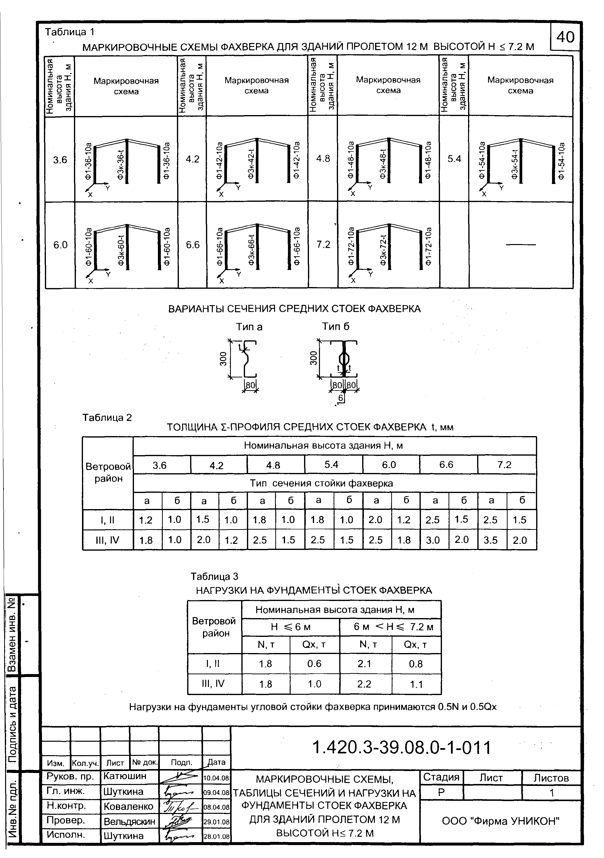 Серия 1.420.3-39.08