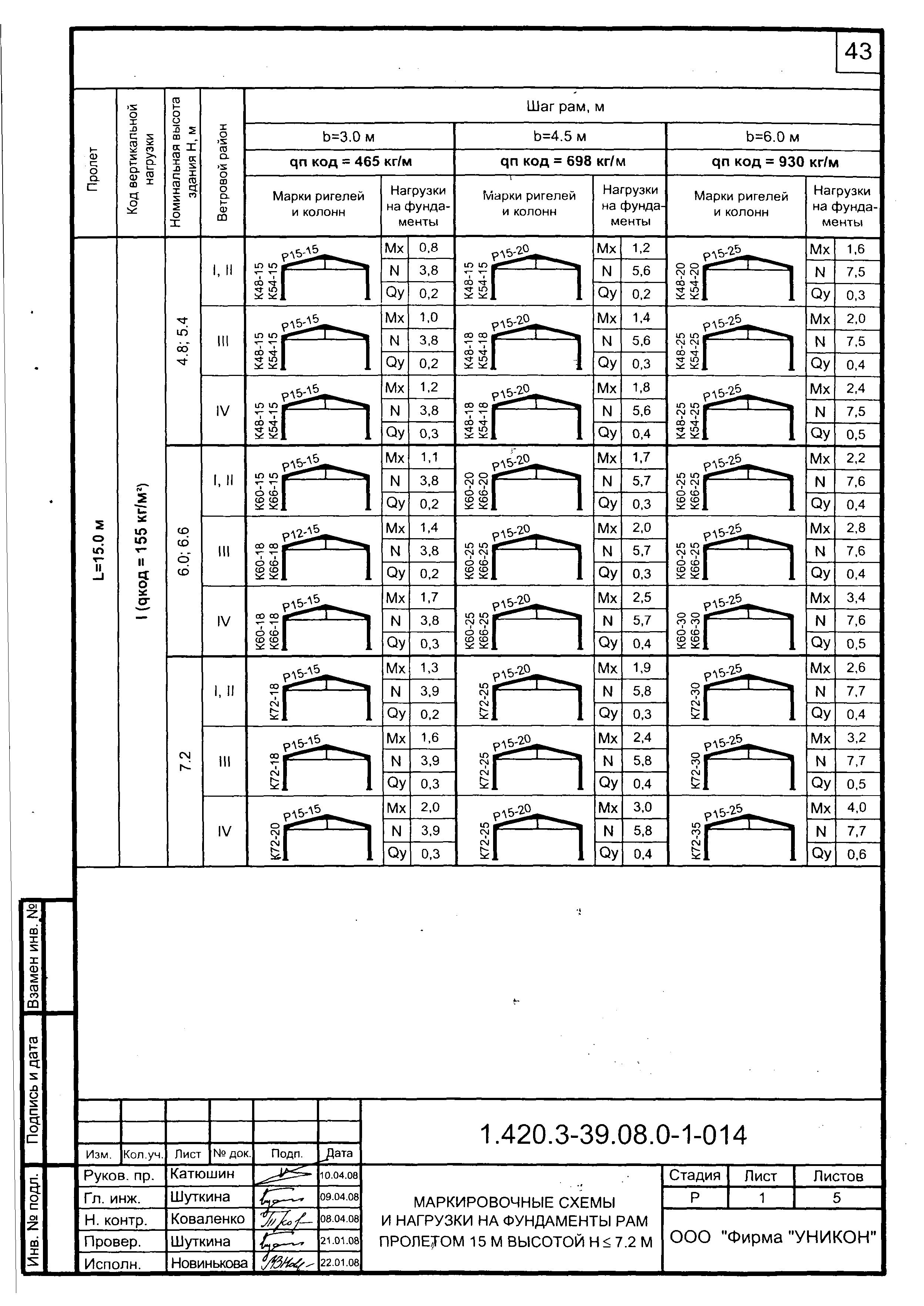 Серия 1.420.3-39.08