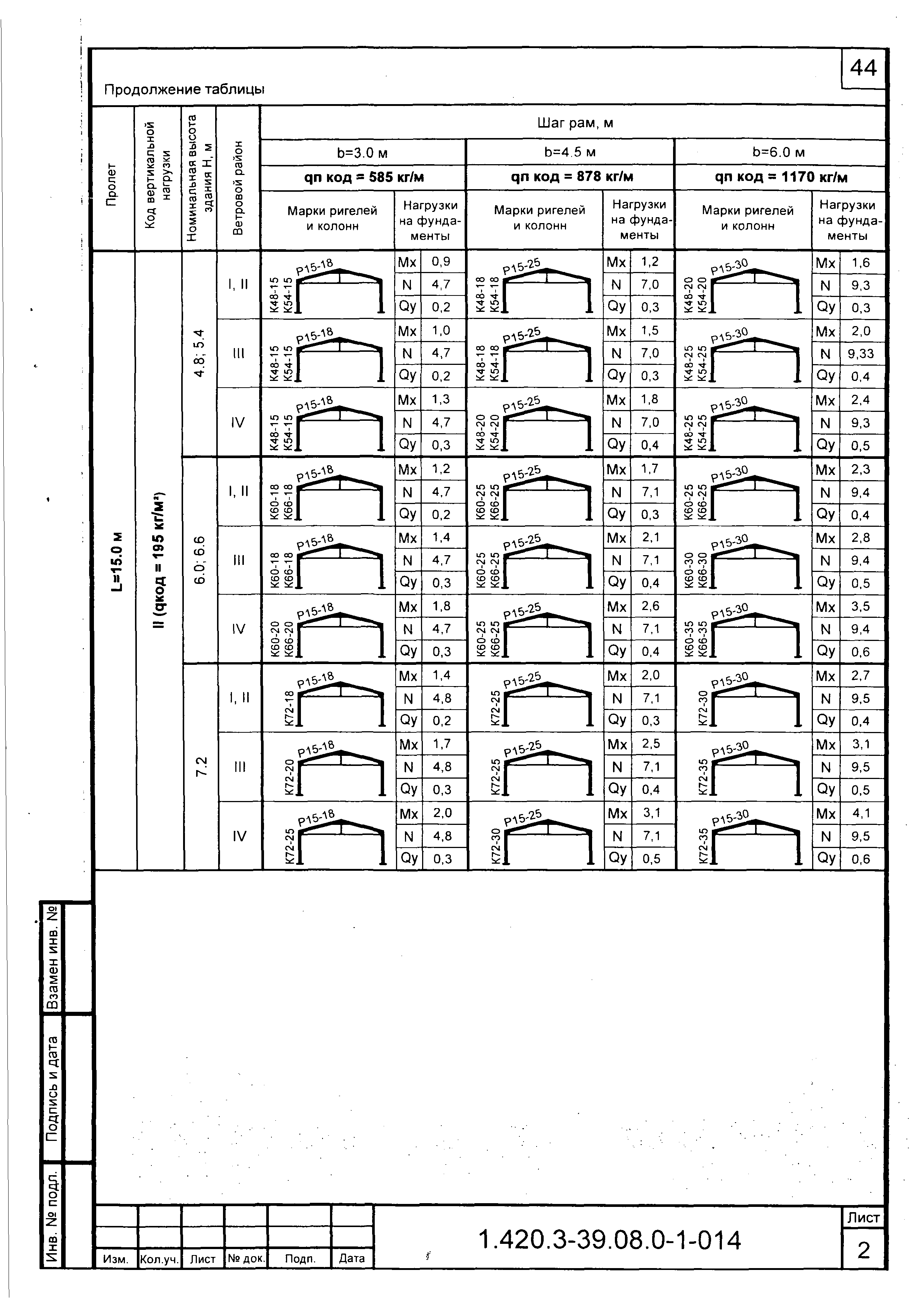 Серия 1.420.3-39.08