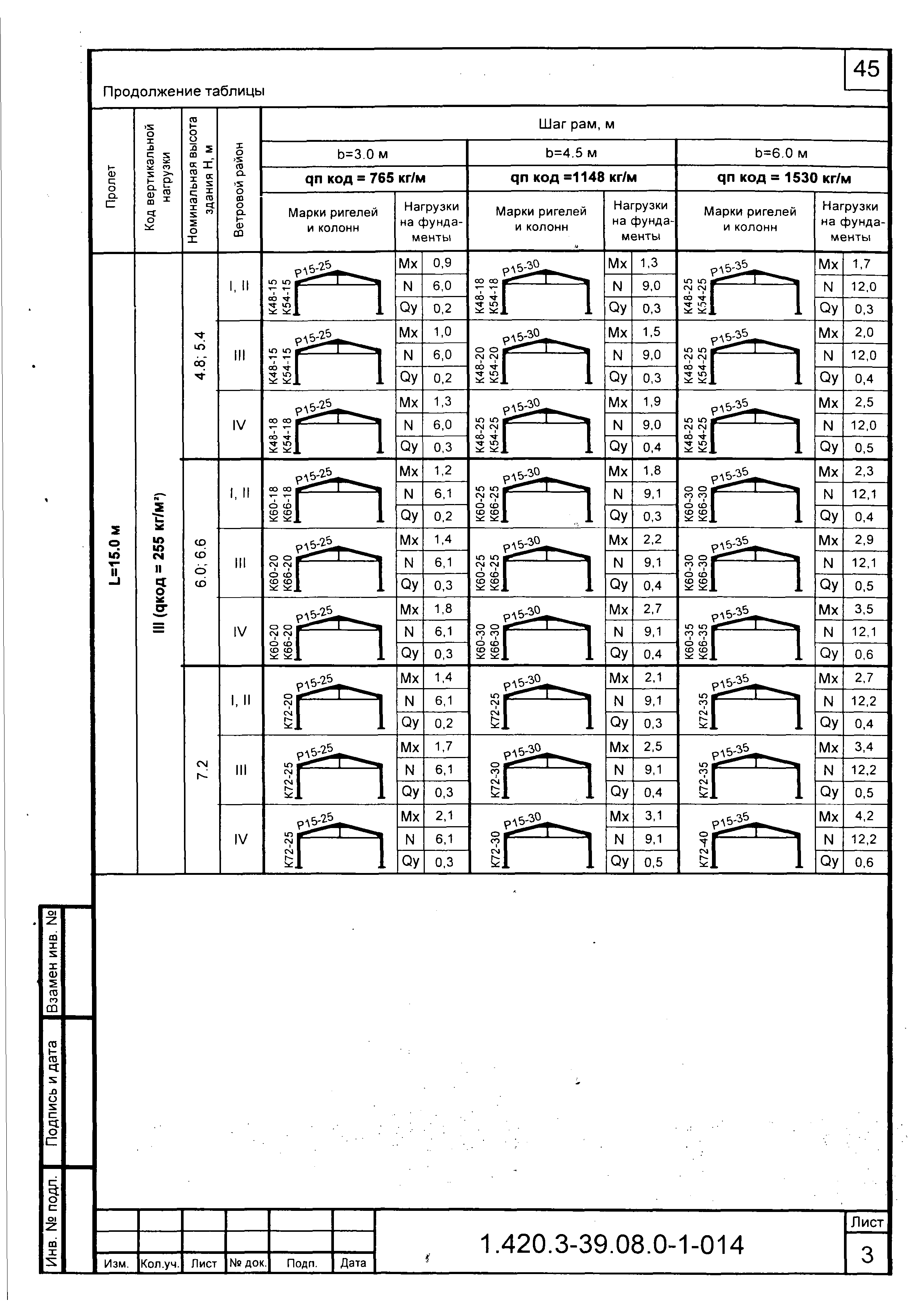 Серия 1.420.3-39.08