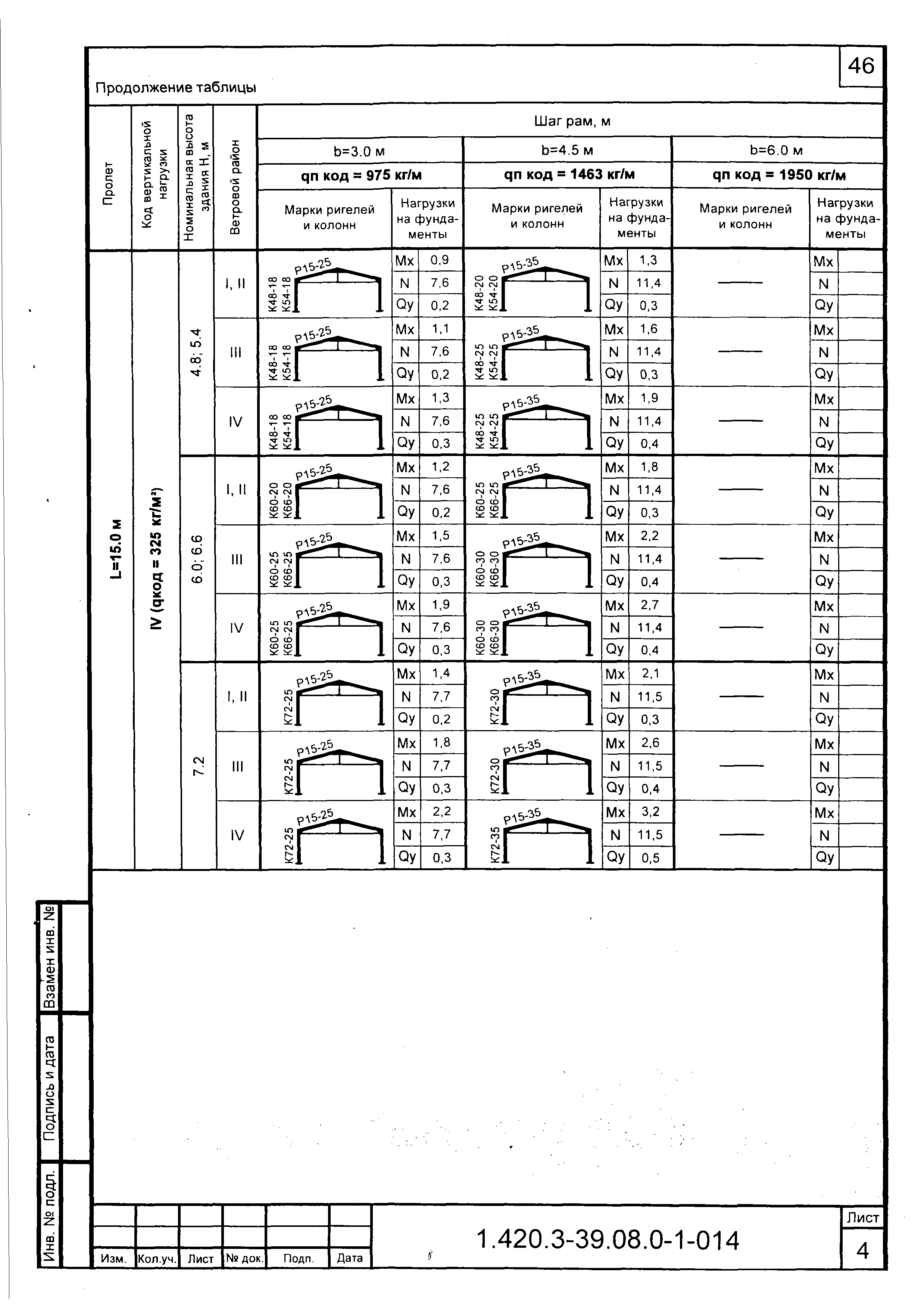 Серия 1.420.3-39.08