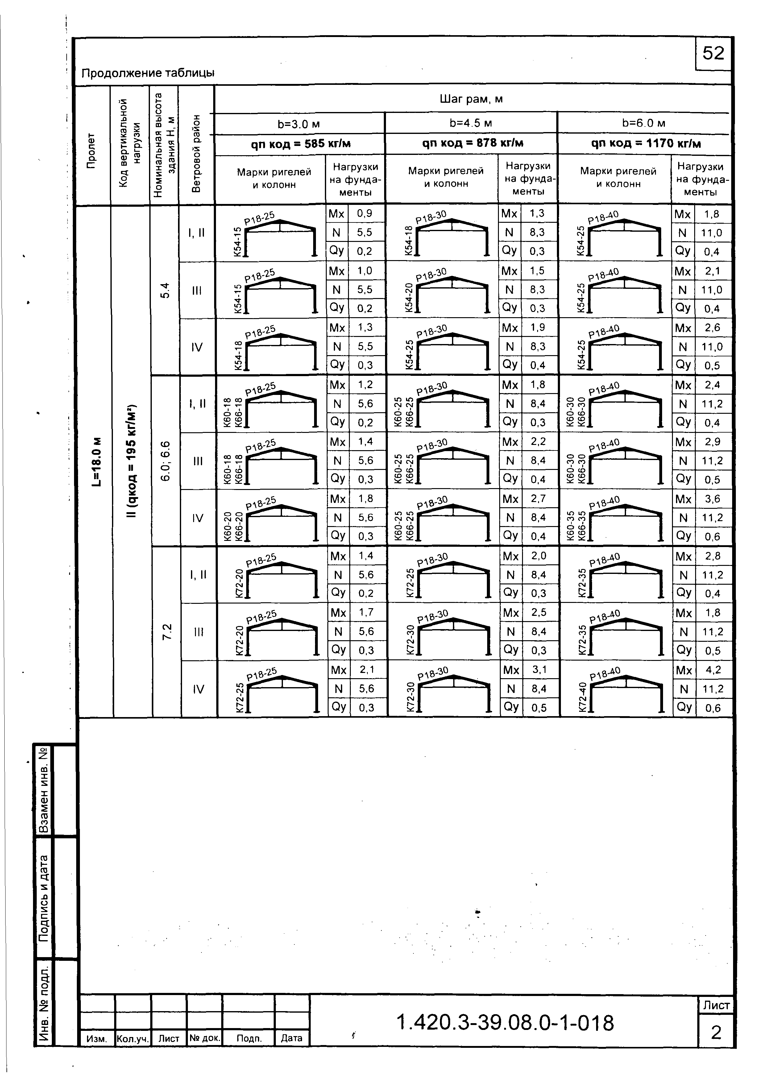 Серия 1.420.3-39.08