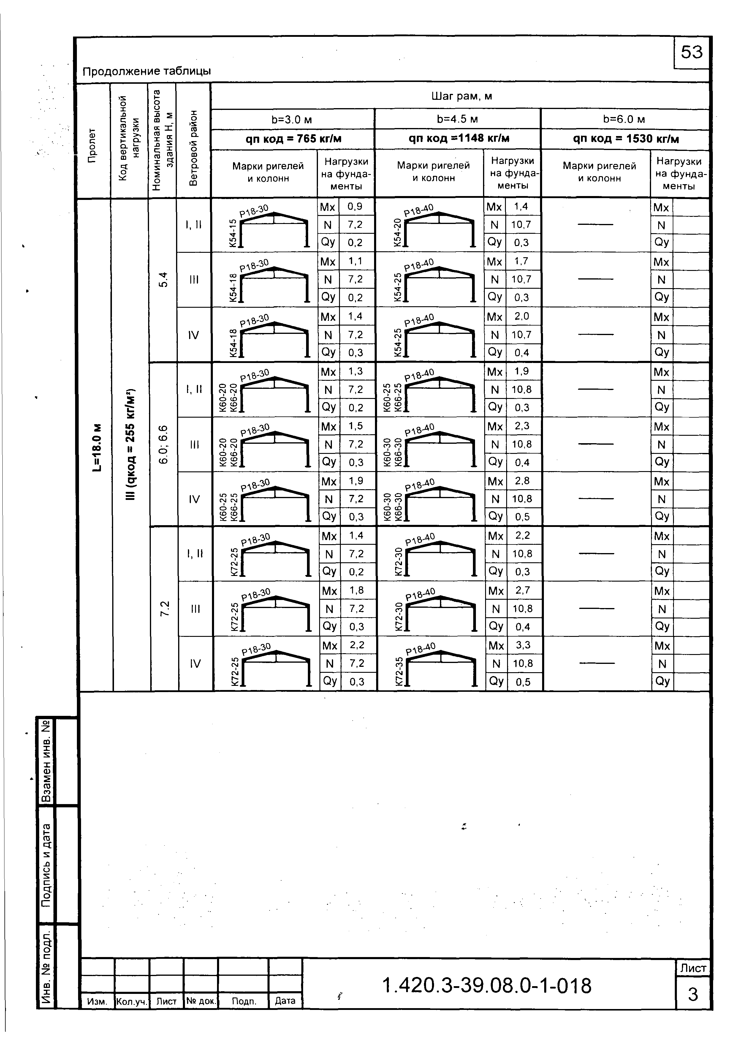 Серия 1.420.3-39.08