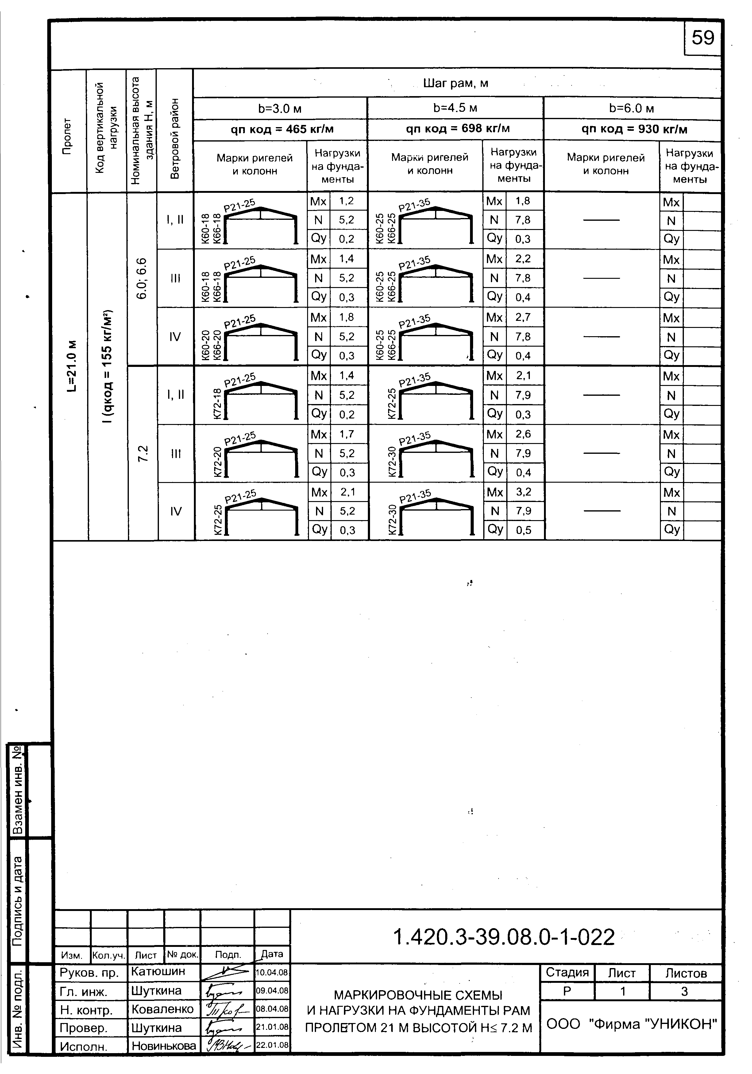 Серия 1.420.3-39.08