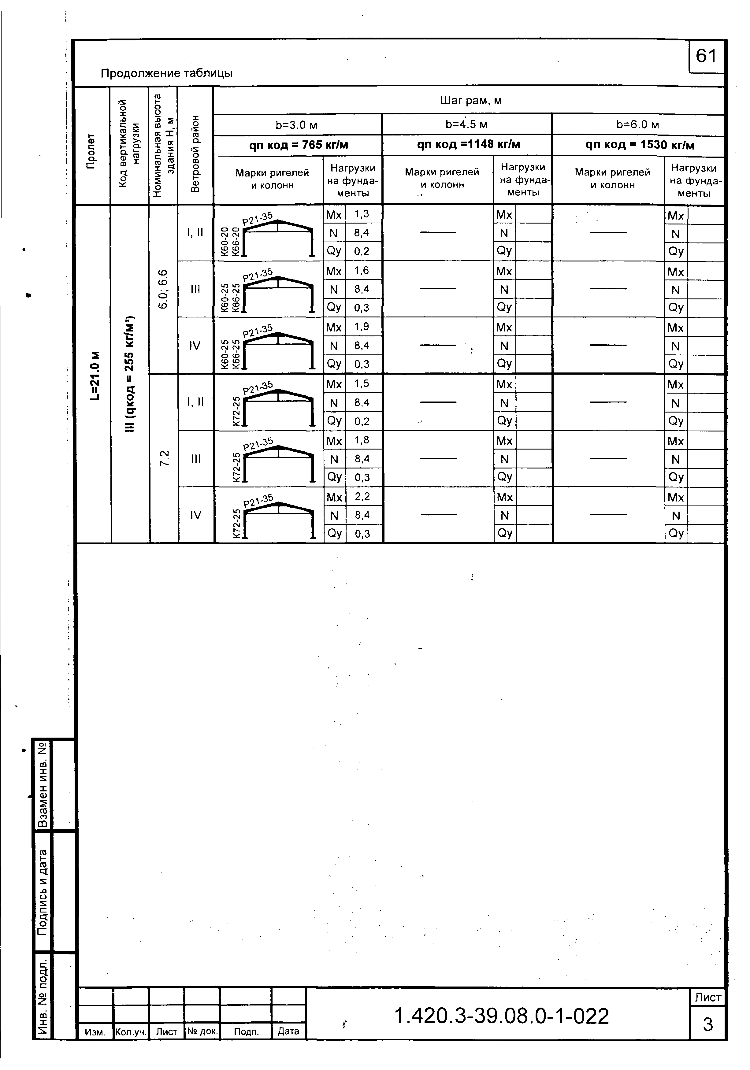 Серия 1.420.3-39.08