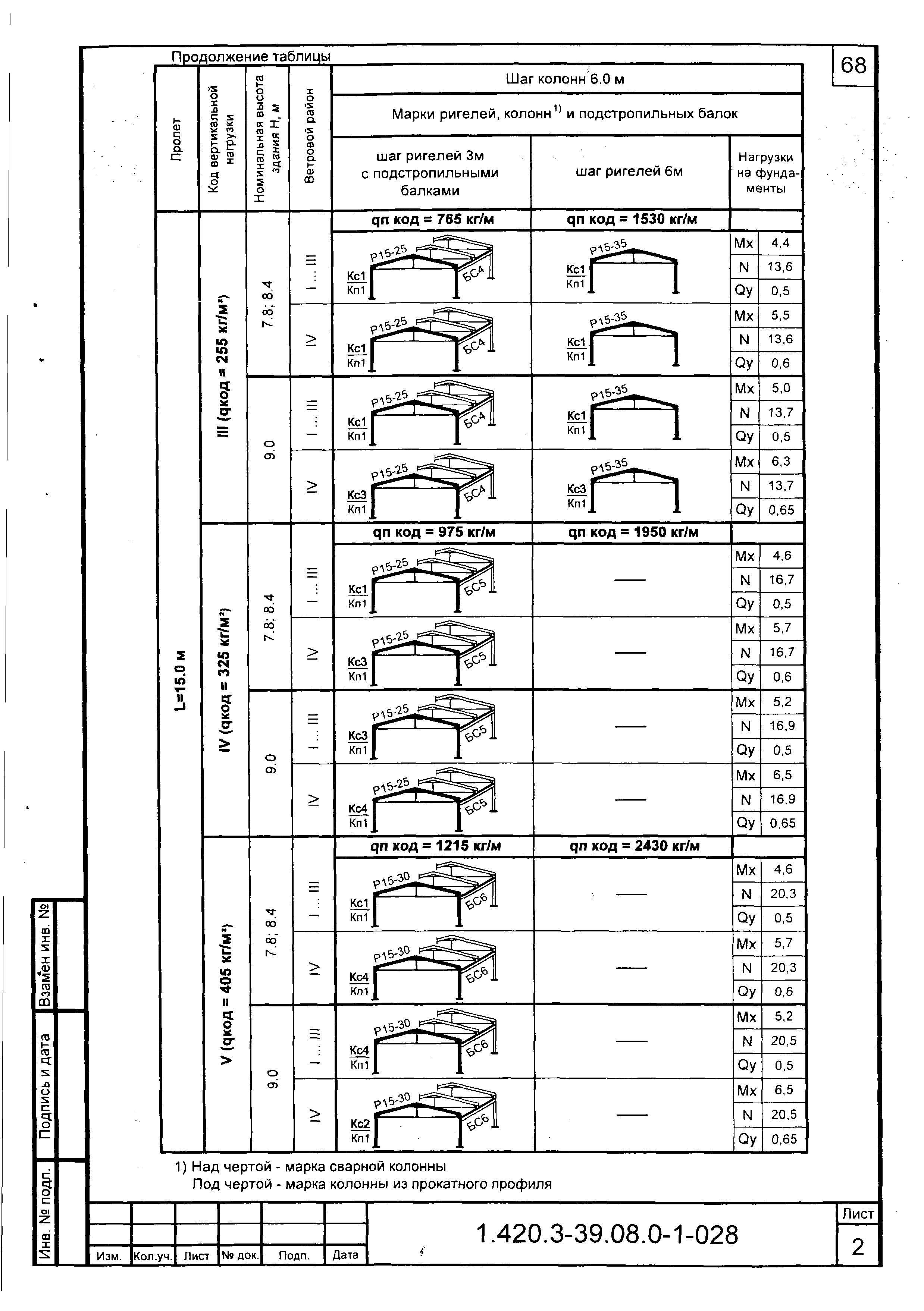 Серия 1.420.3-39.08