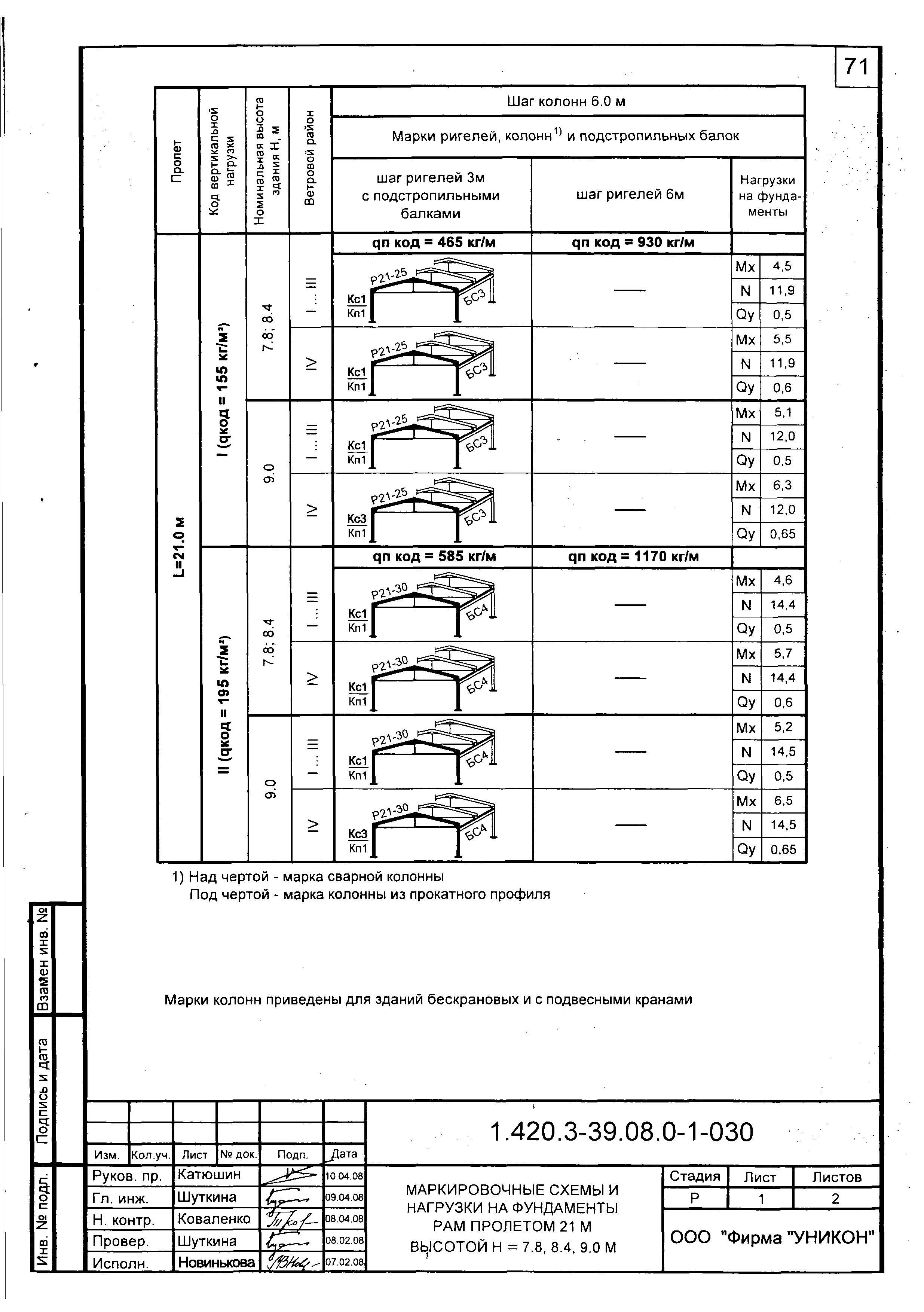 Серия 1.420.3-39.08