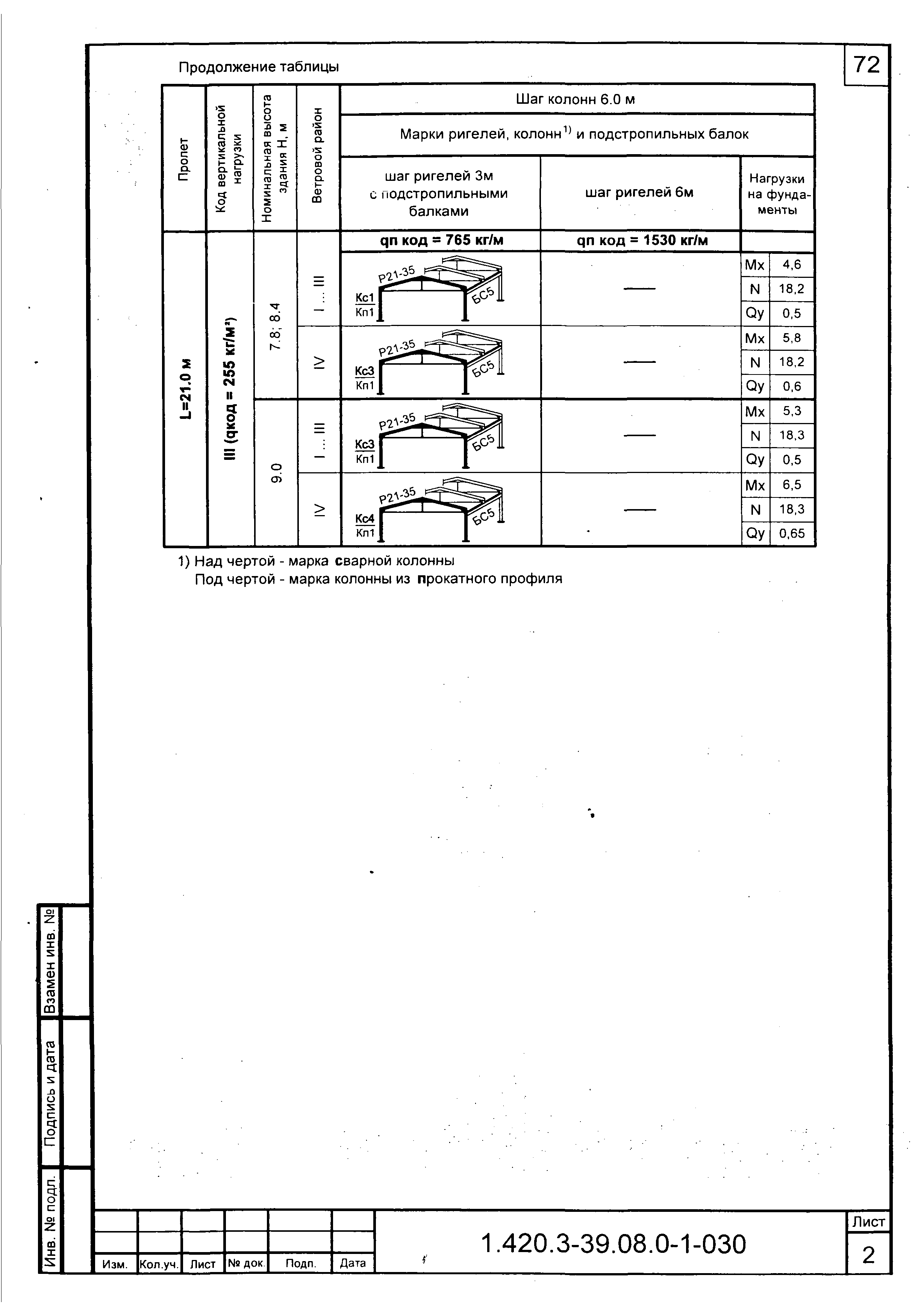 Серия 1.420.3-39.08