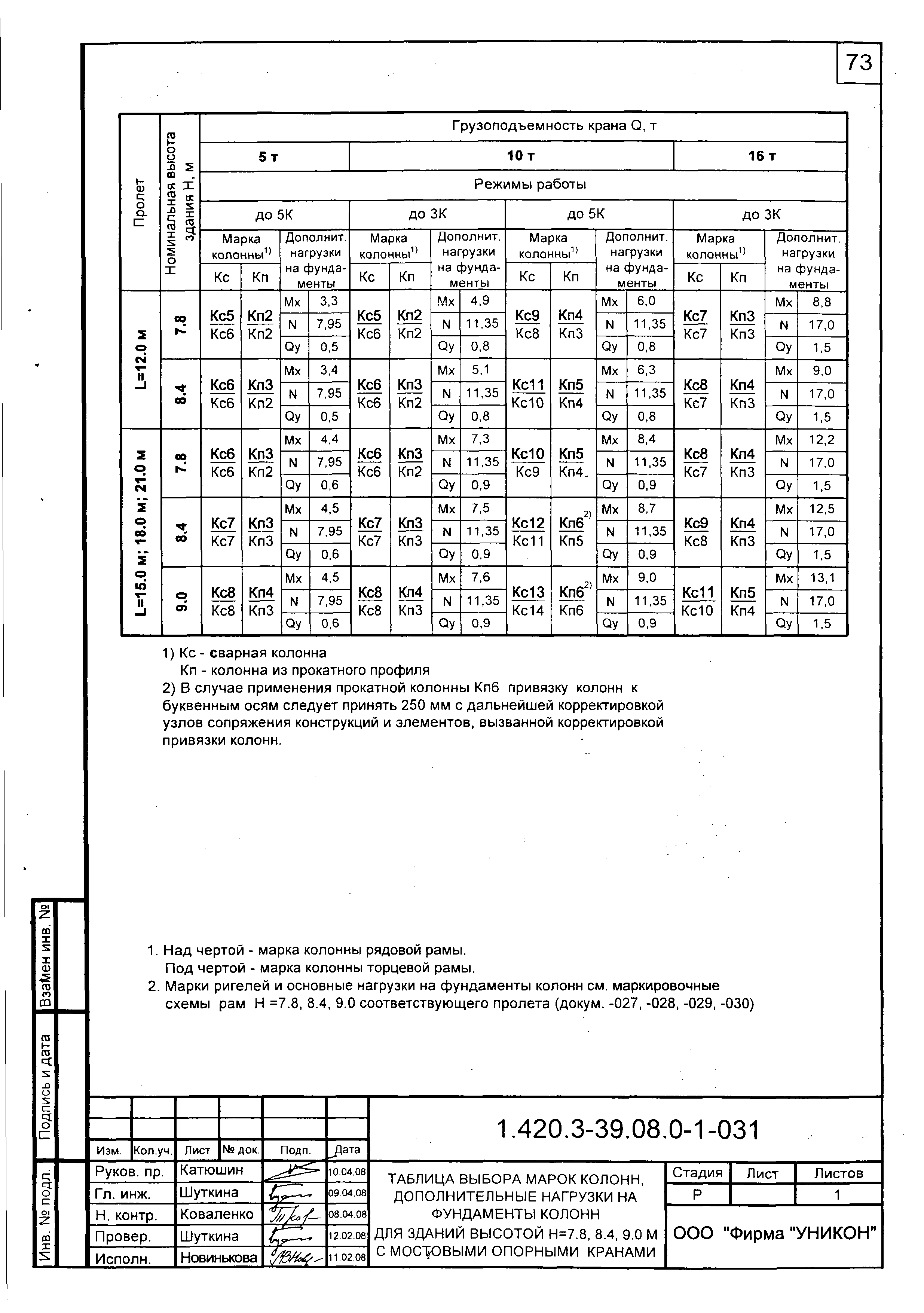 Серия 1.420.3-39.08