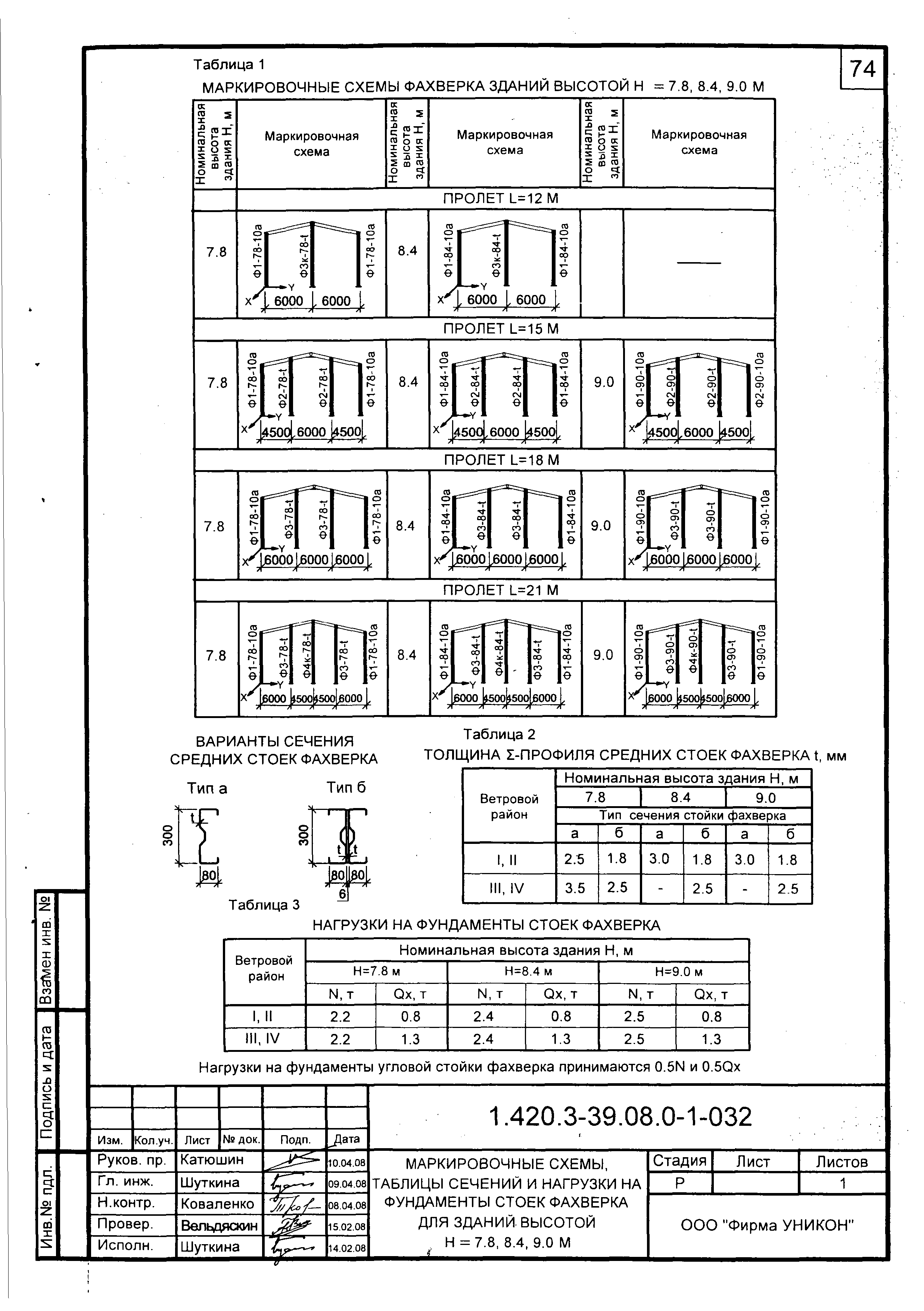 Серия 1.420.3-39.08