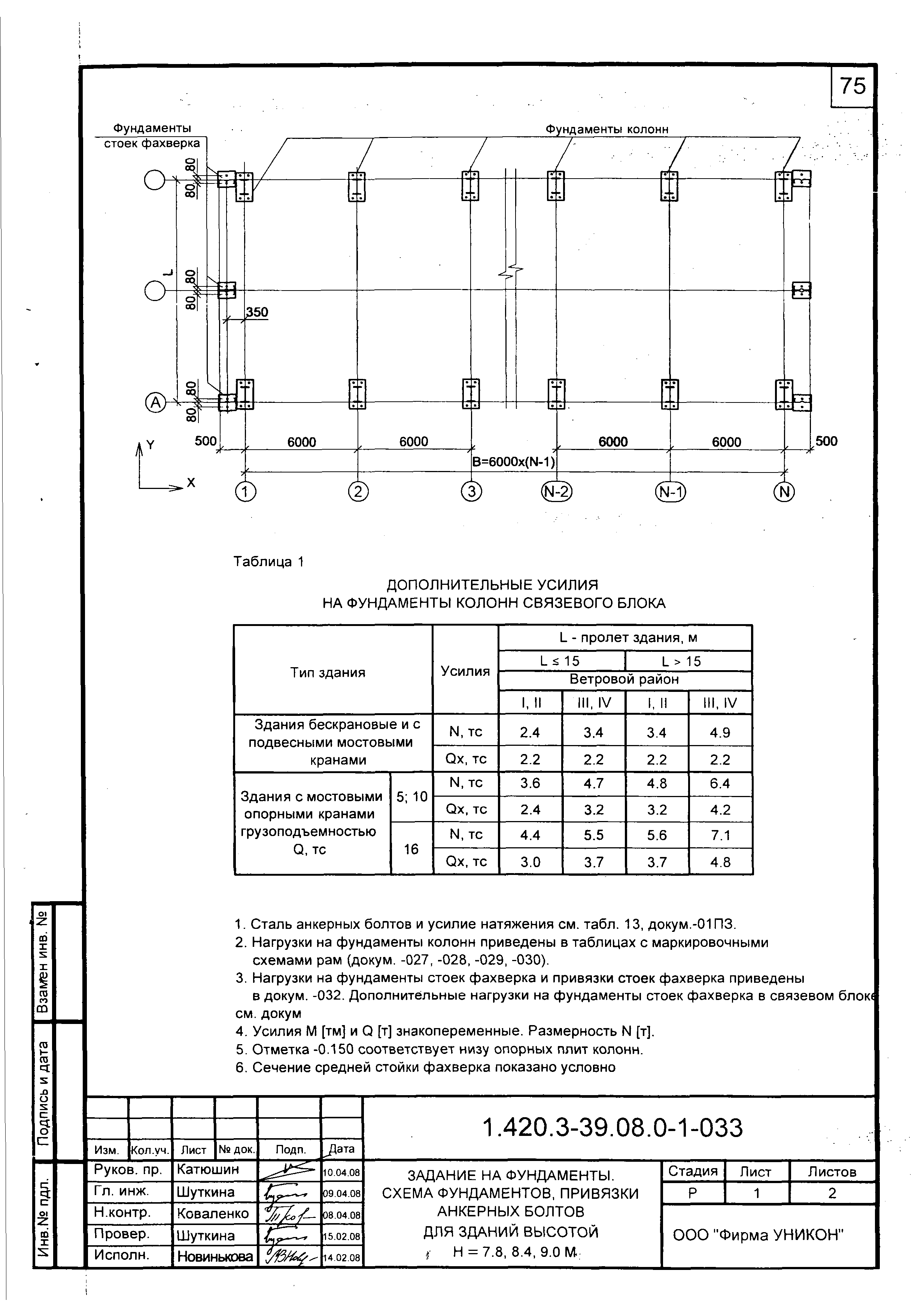 Серия 1.420.3-39.08