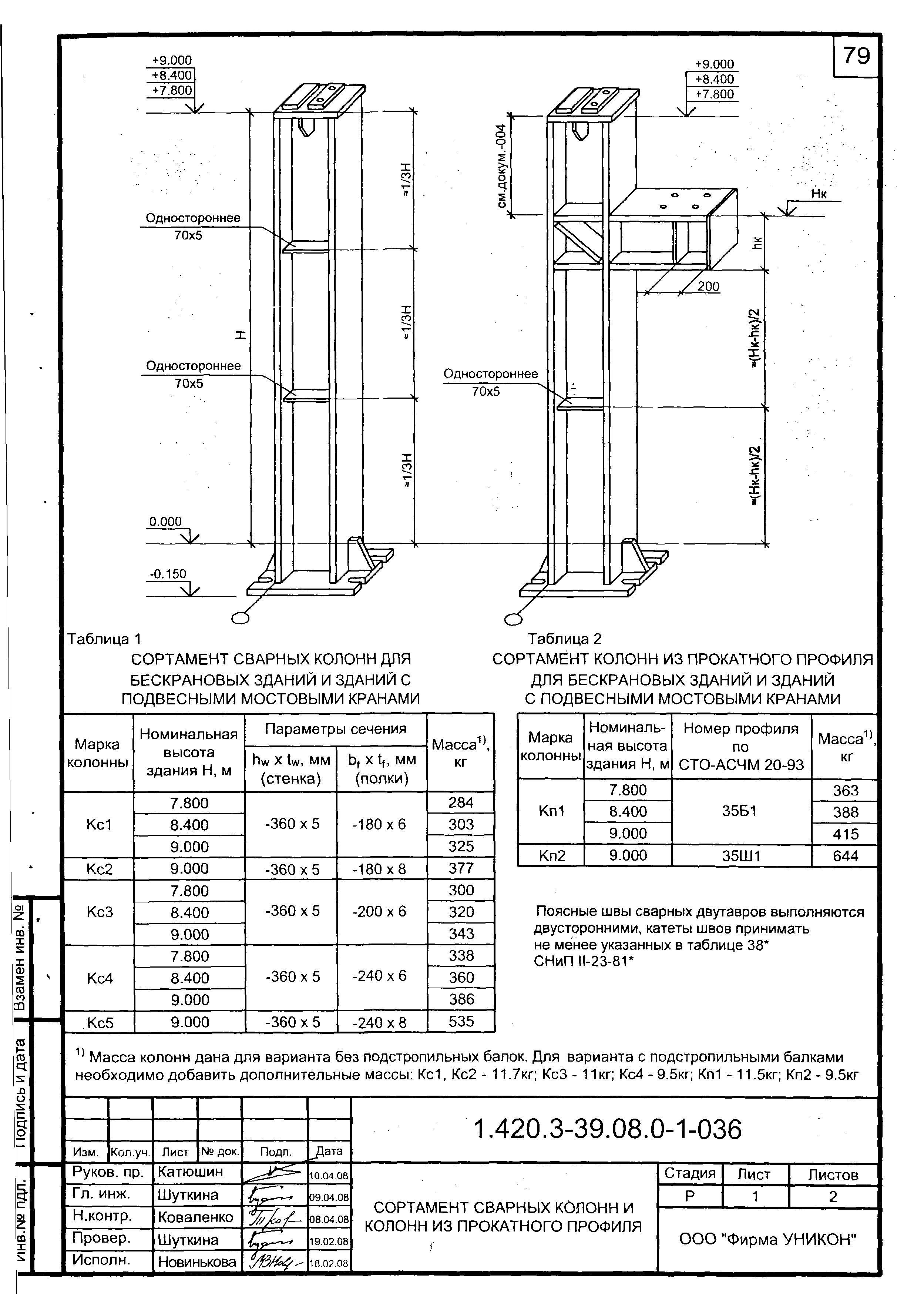 Серия 1.420.3-39.08