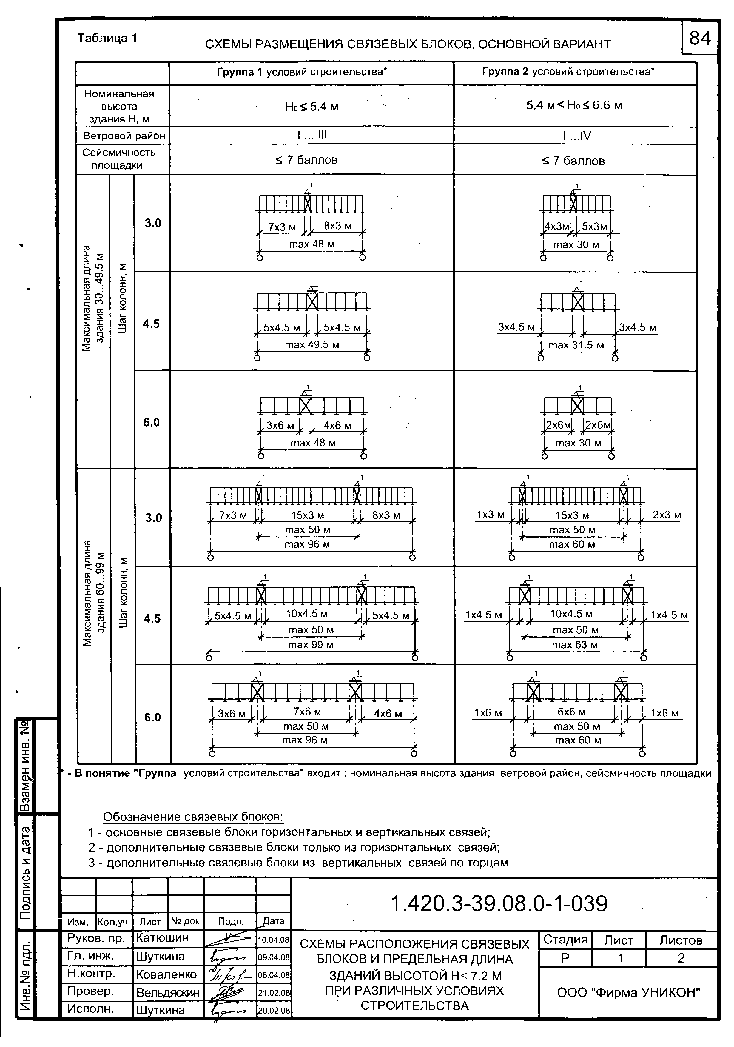 Серия 1.420.3-39.08