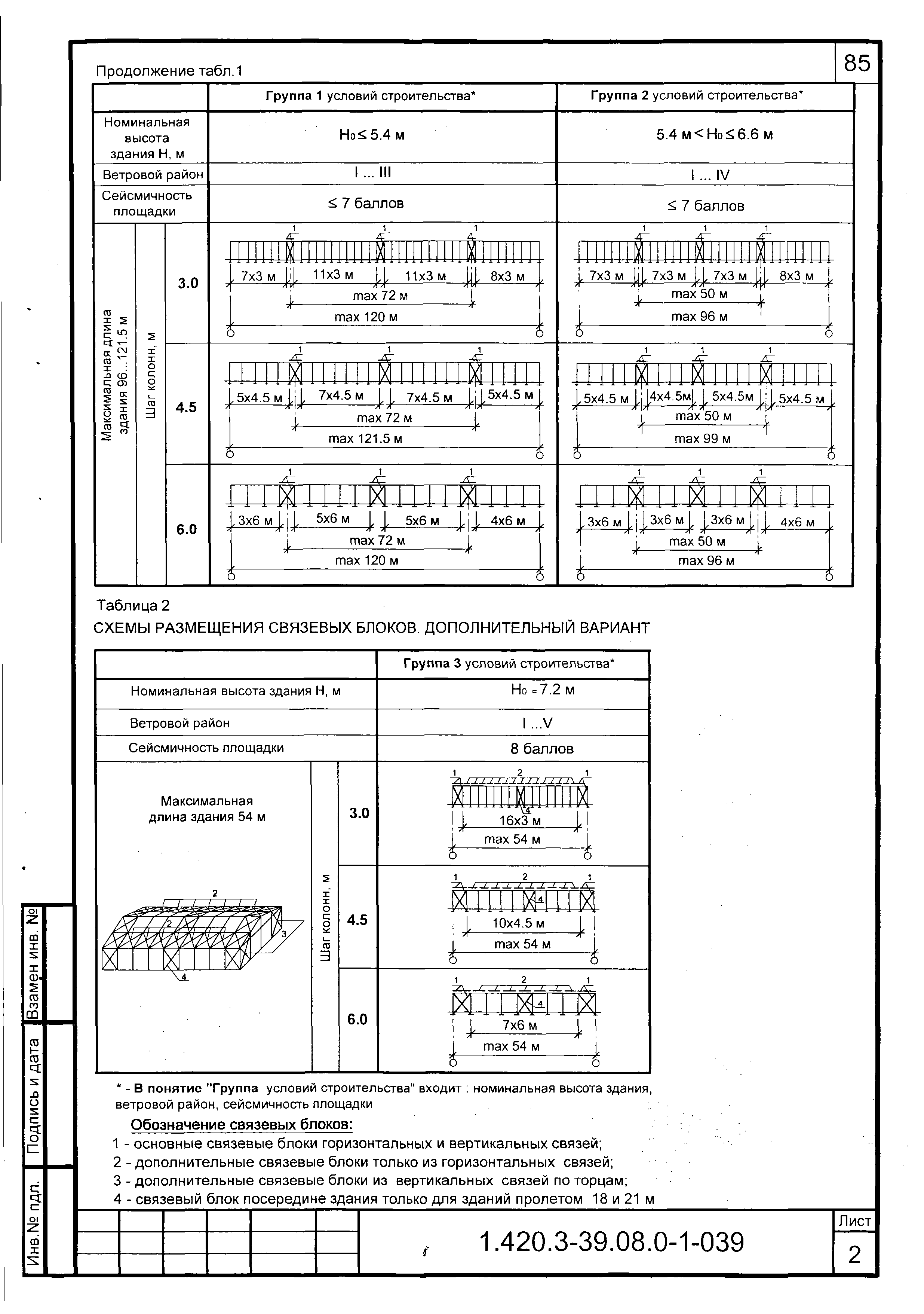 Серия 1.420.3-39.08