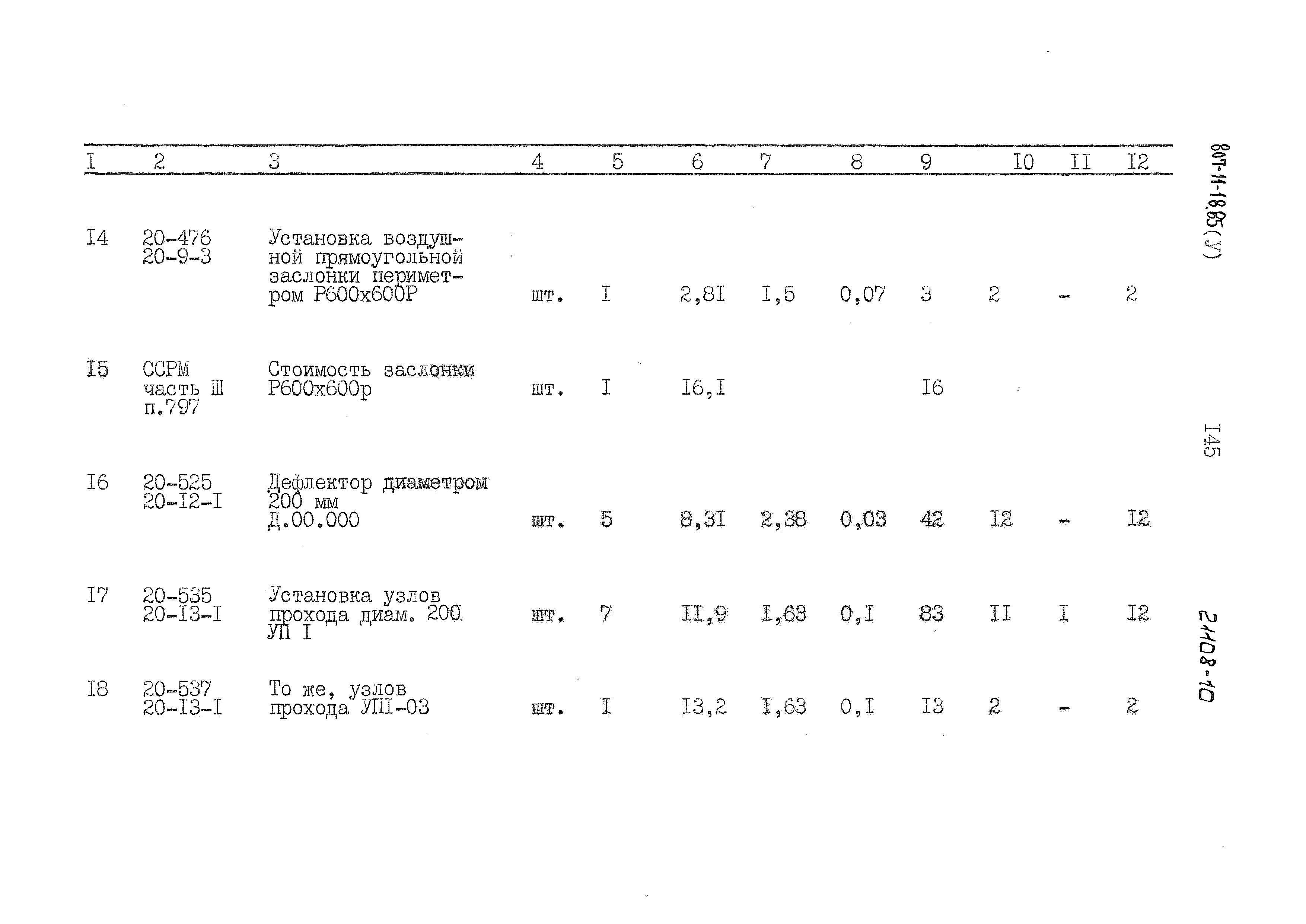 Типовой проект 807-11-18.85