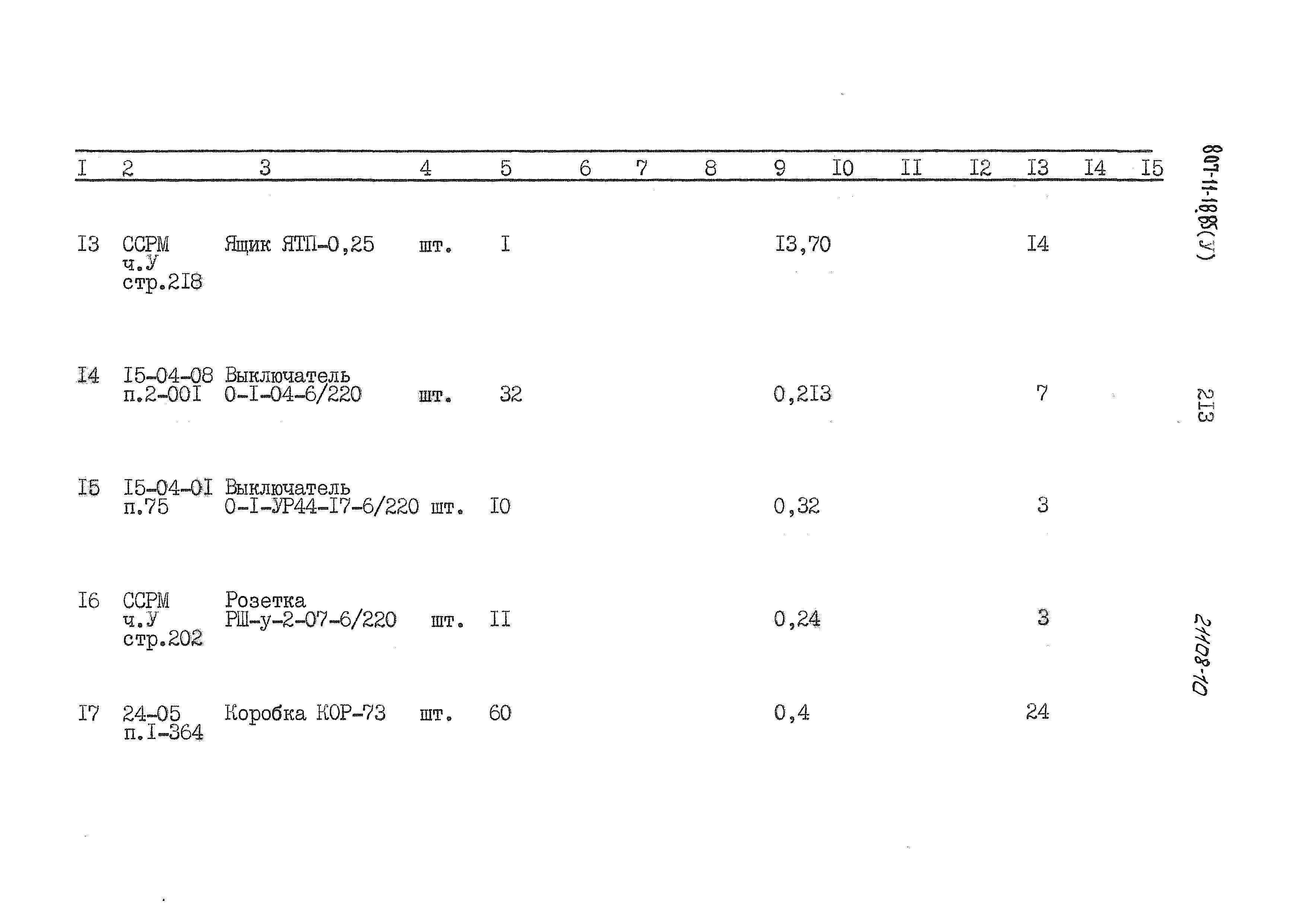 Типовой проект 807-11-18.85