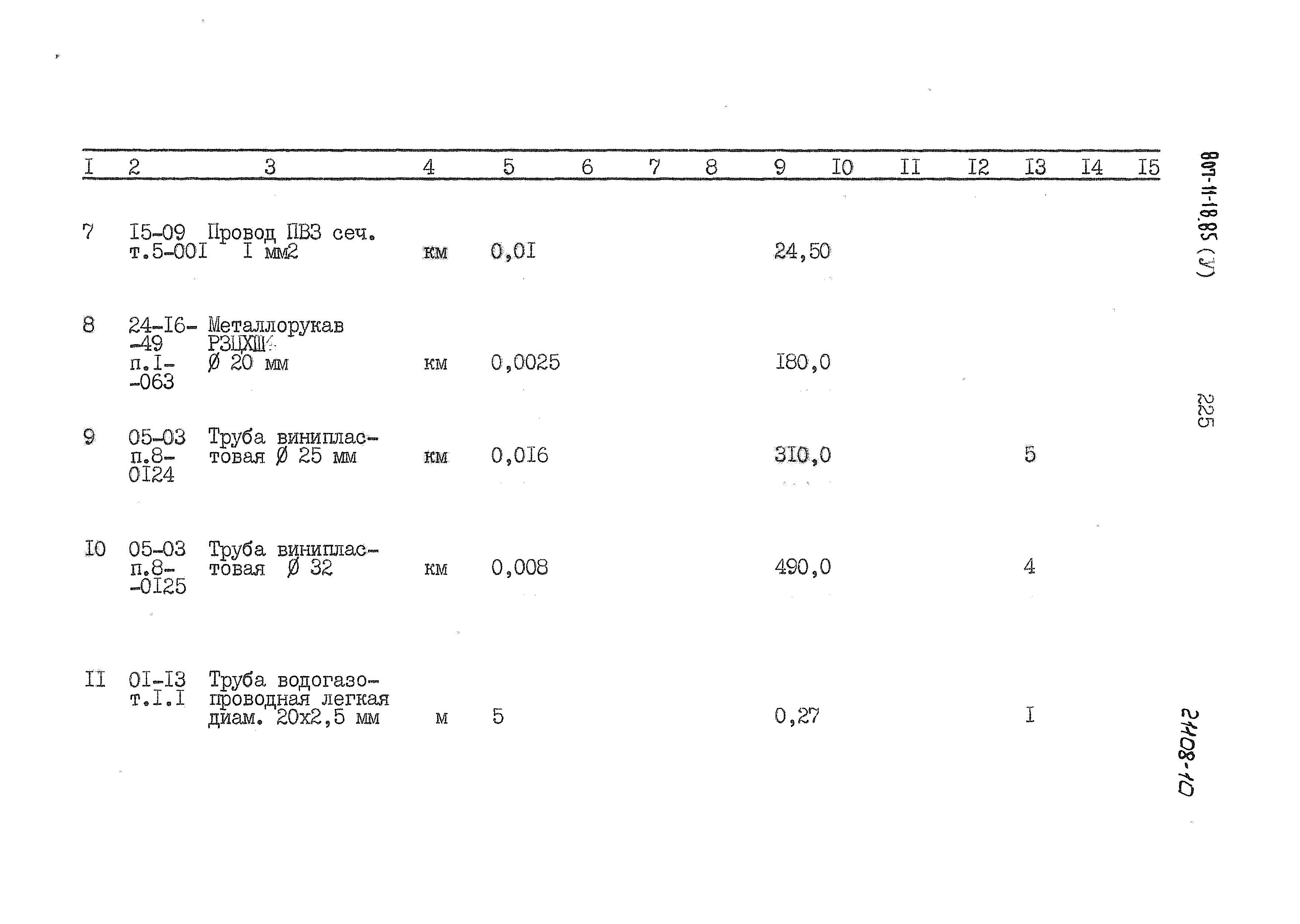 Типовой проект 807-11-18.85