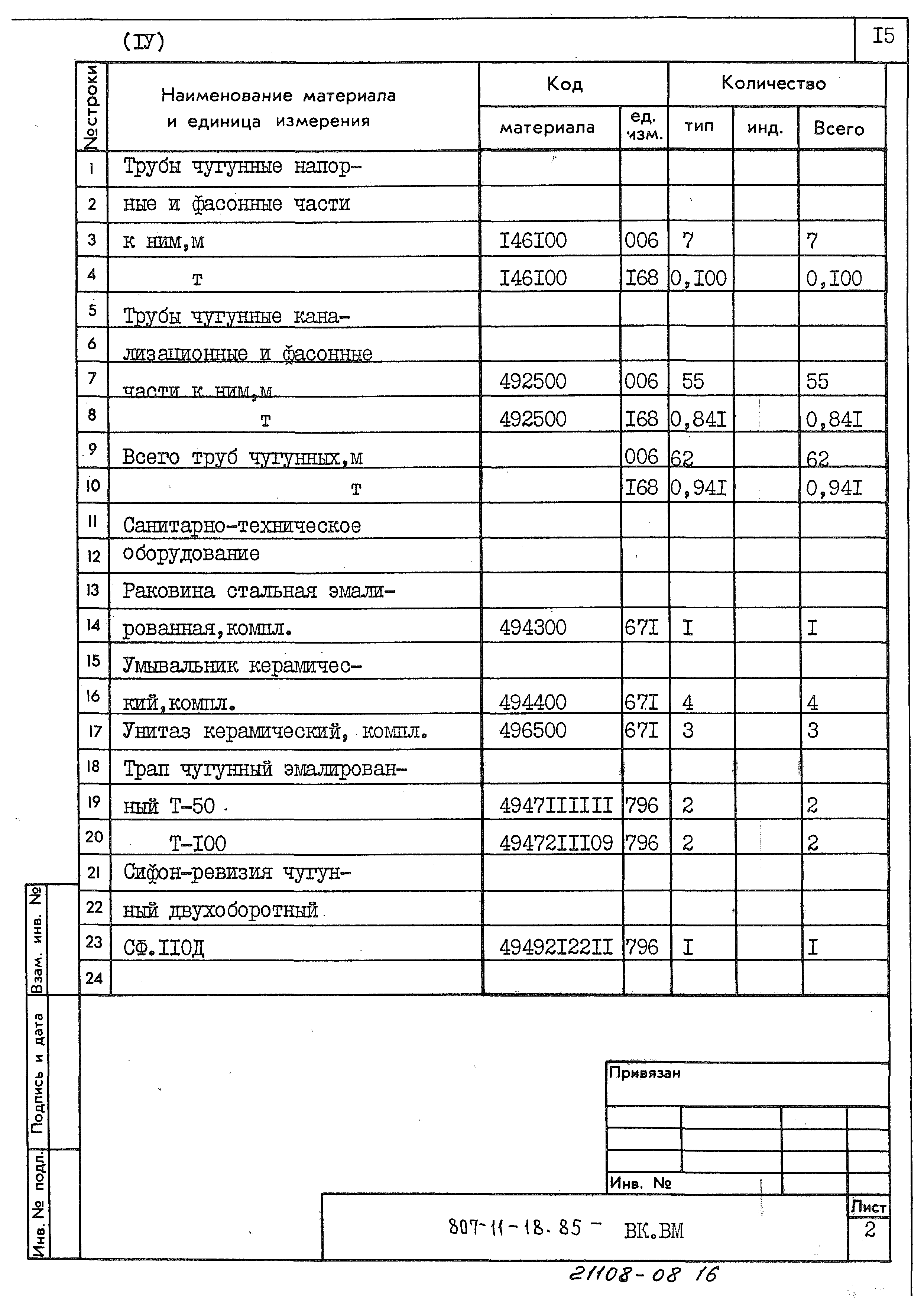 Типовой проект 807-11-18.85