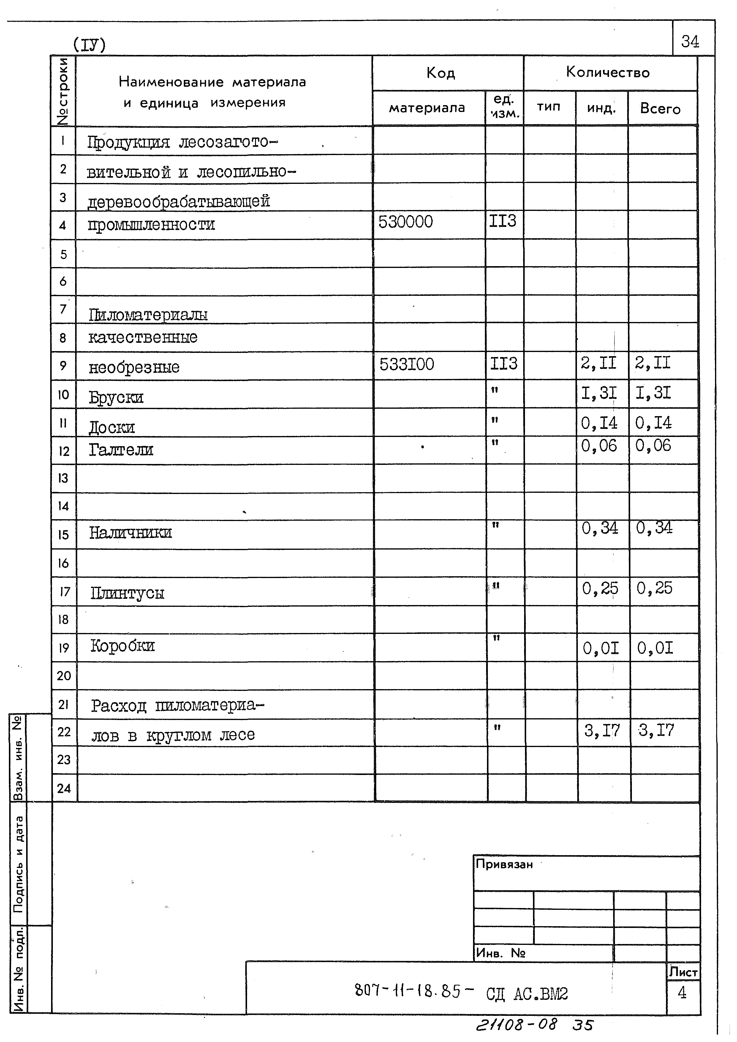 Типовой проект 807-11-18.85