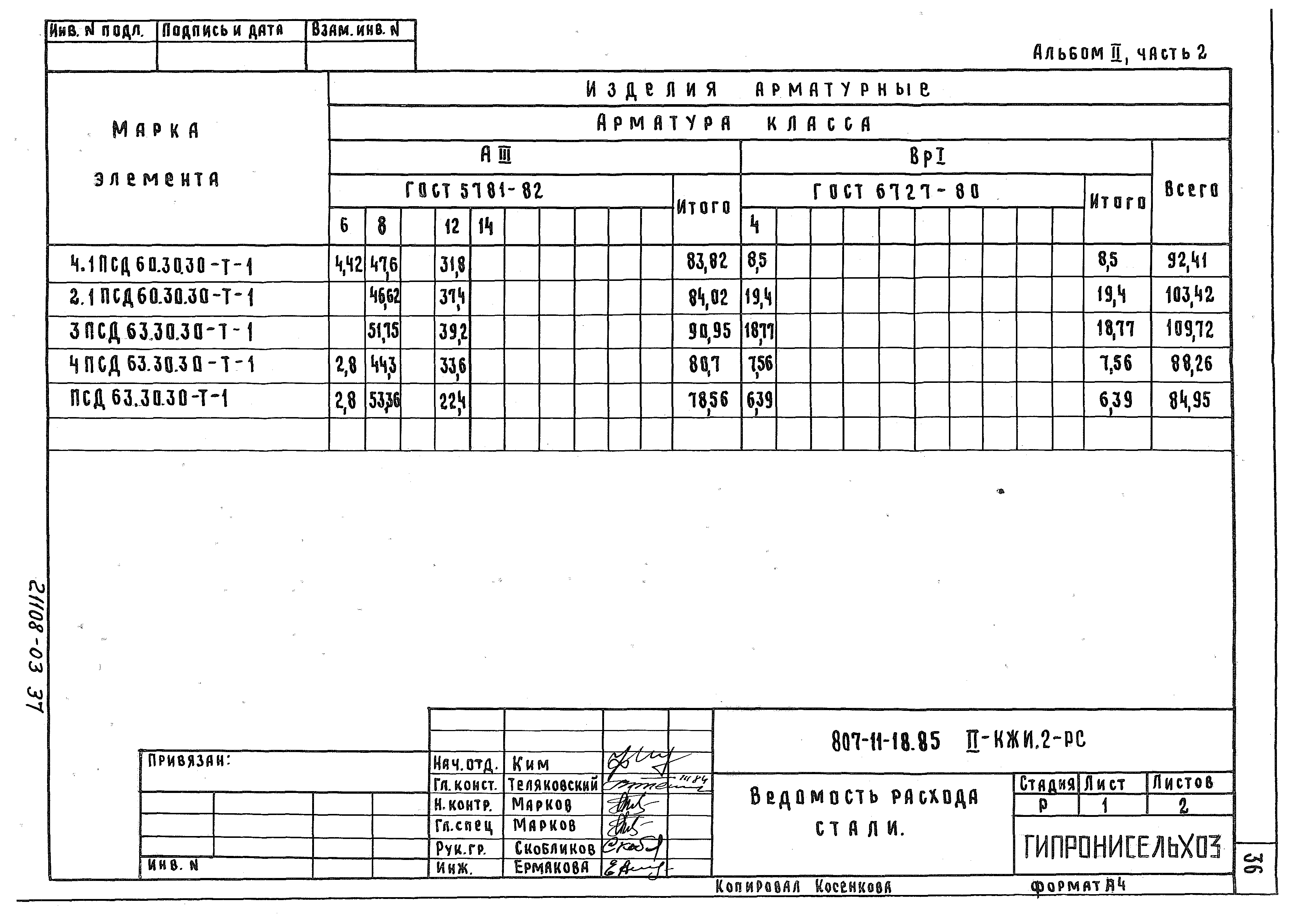 Типовой проект 807-11-18.85