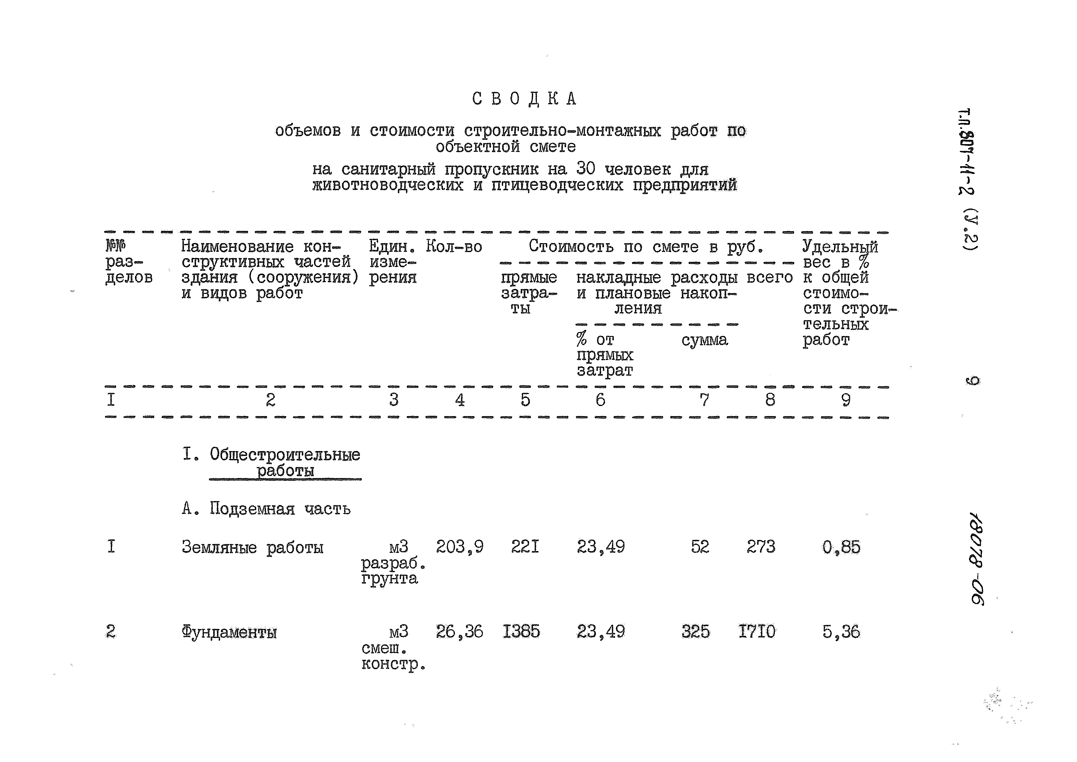 Типовой проект 807-11-2