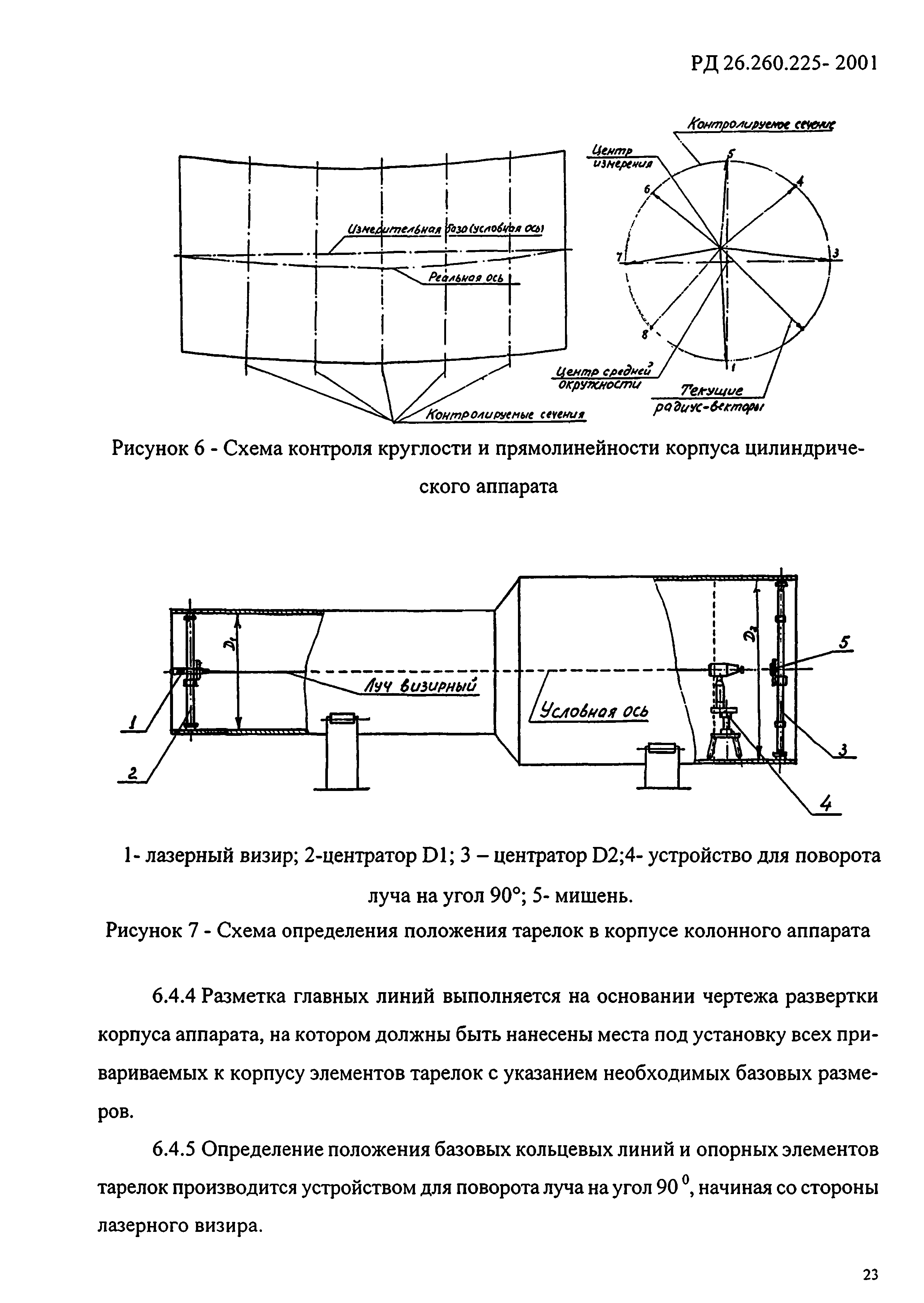 РД 26.260.225-2001