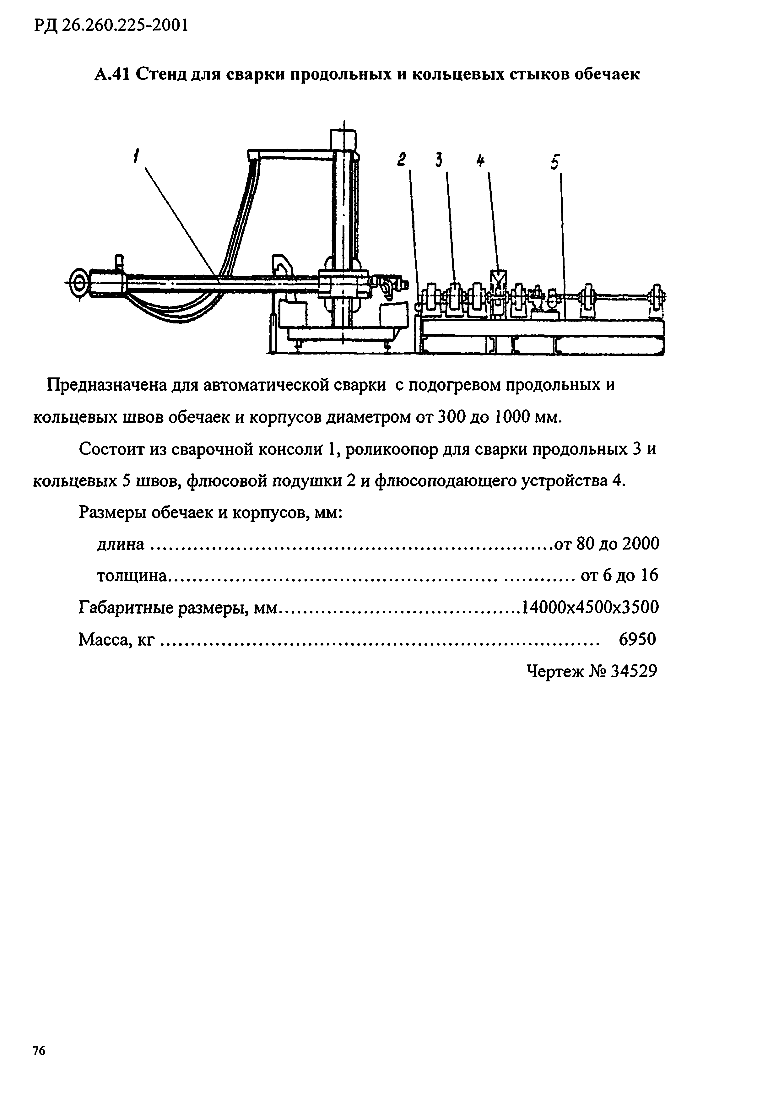 РД 26.260.225-2001