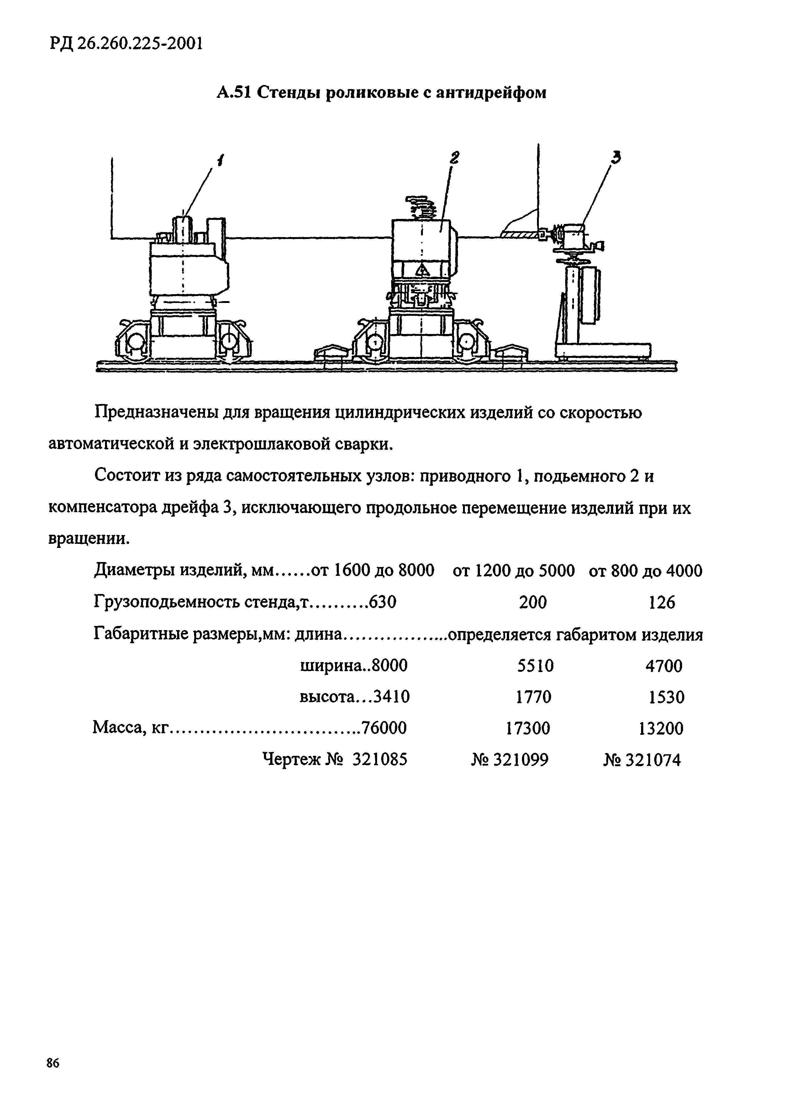 РД 26.260.225-2001