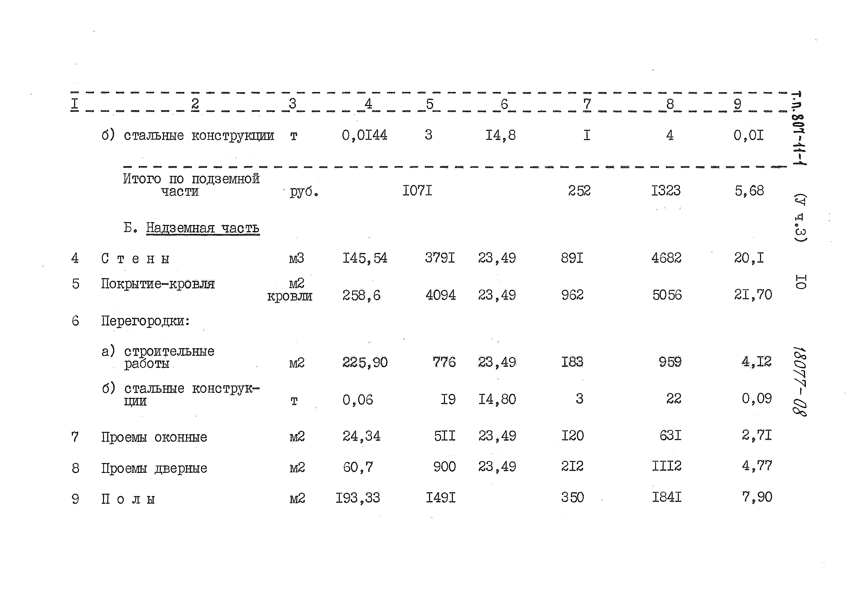 Типовой проект 807-11-1