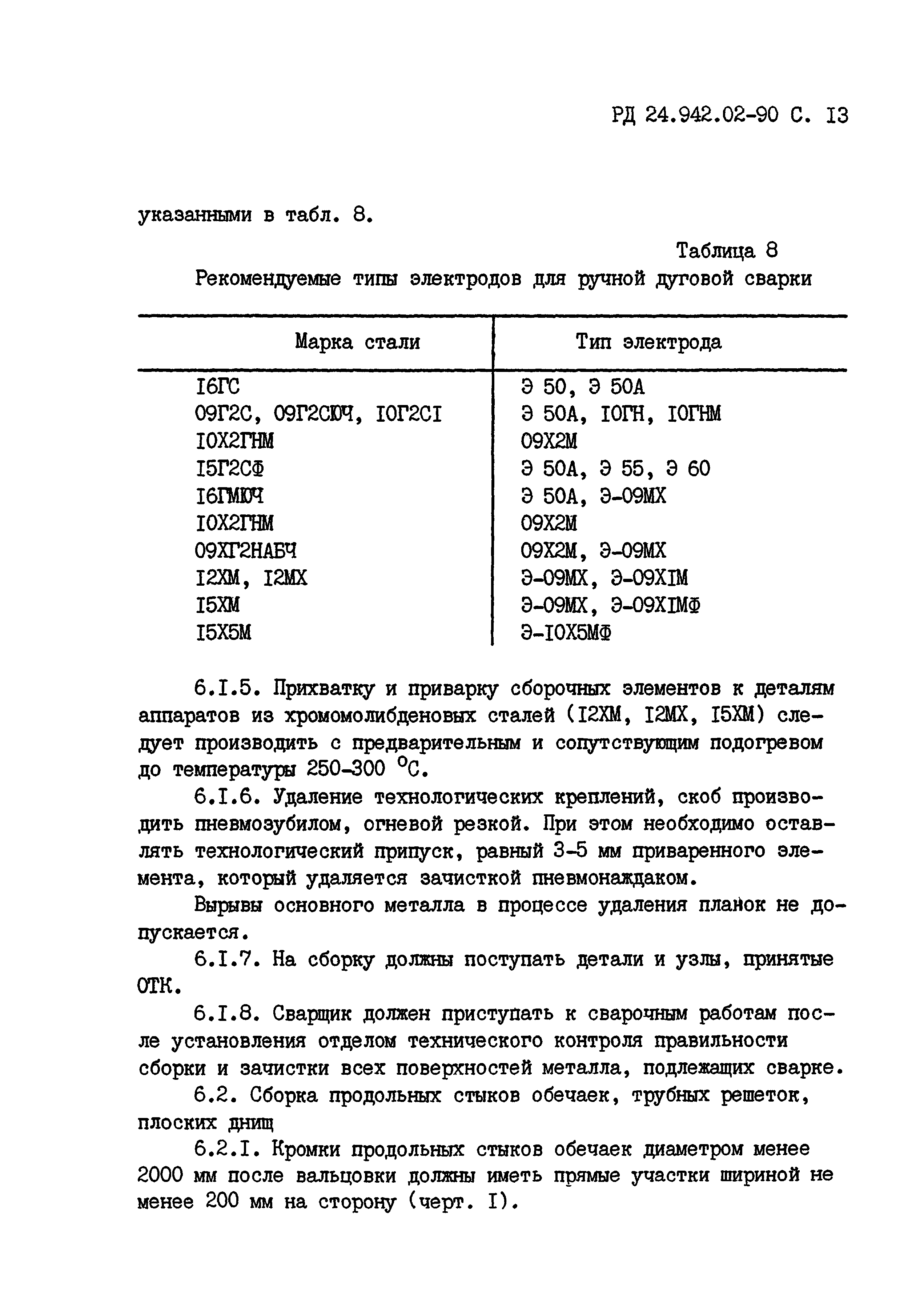 РД 24.942.02-90