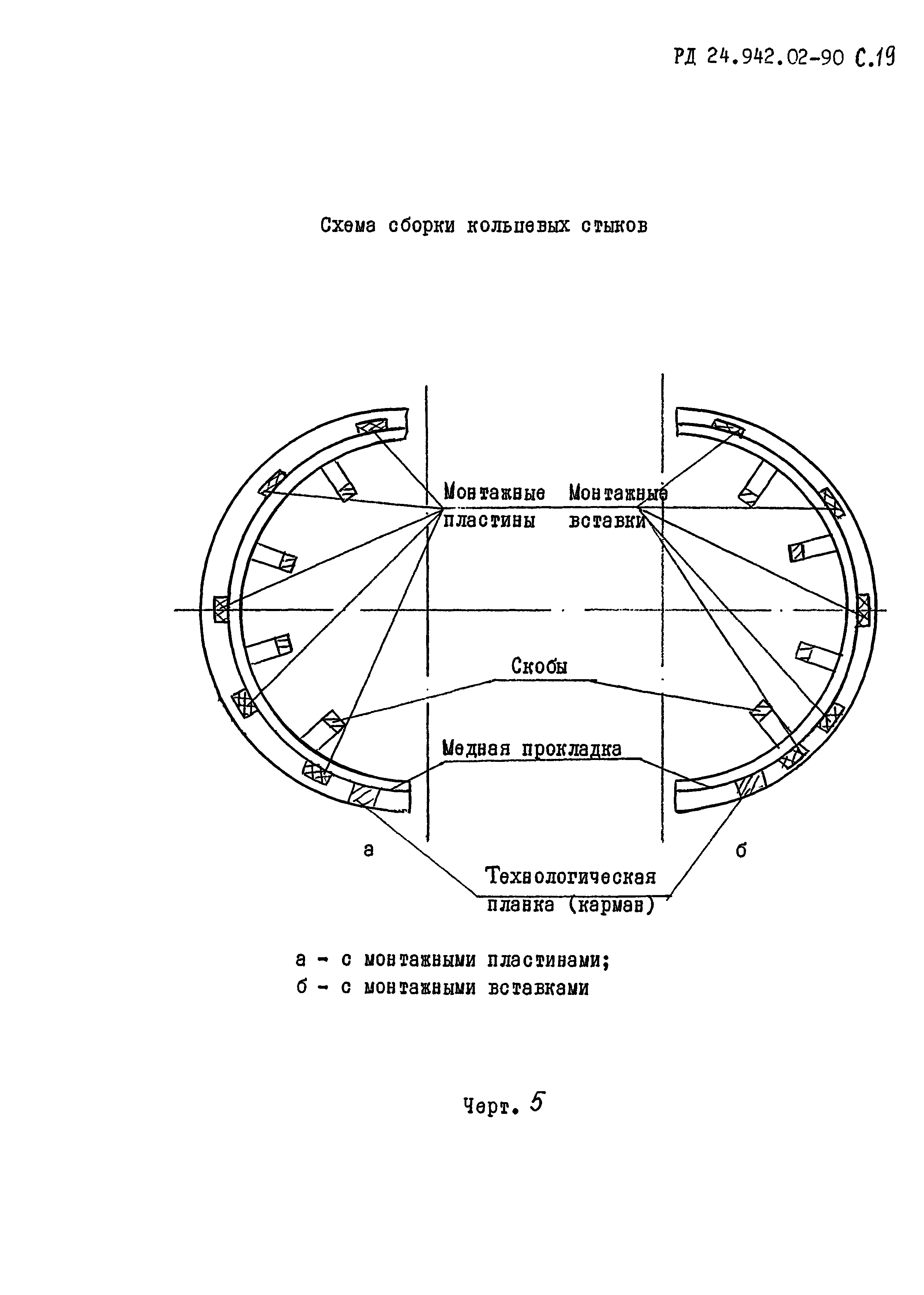 РД 24.942.02-90