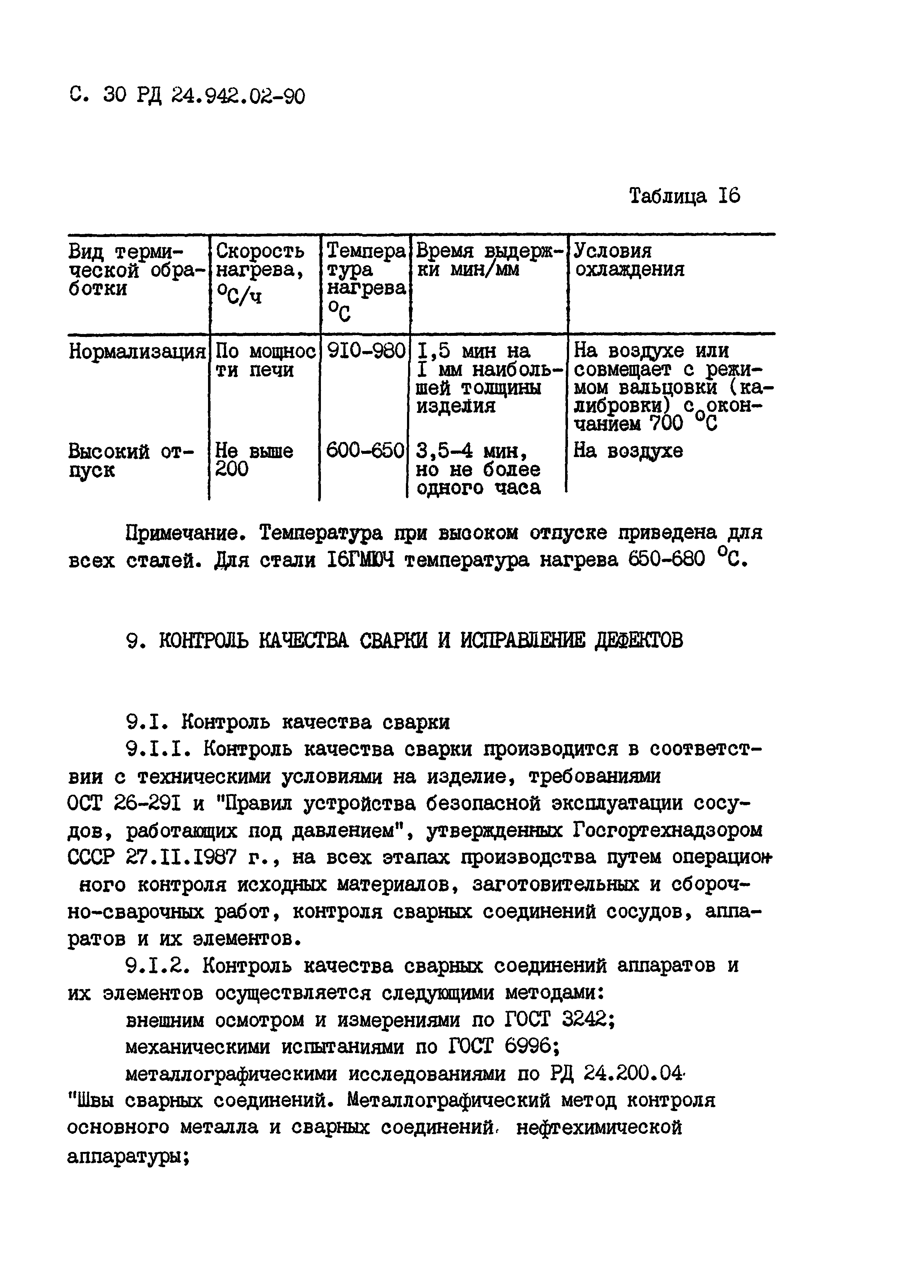 РД 24.942.02-90