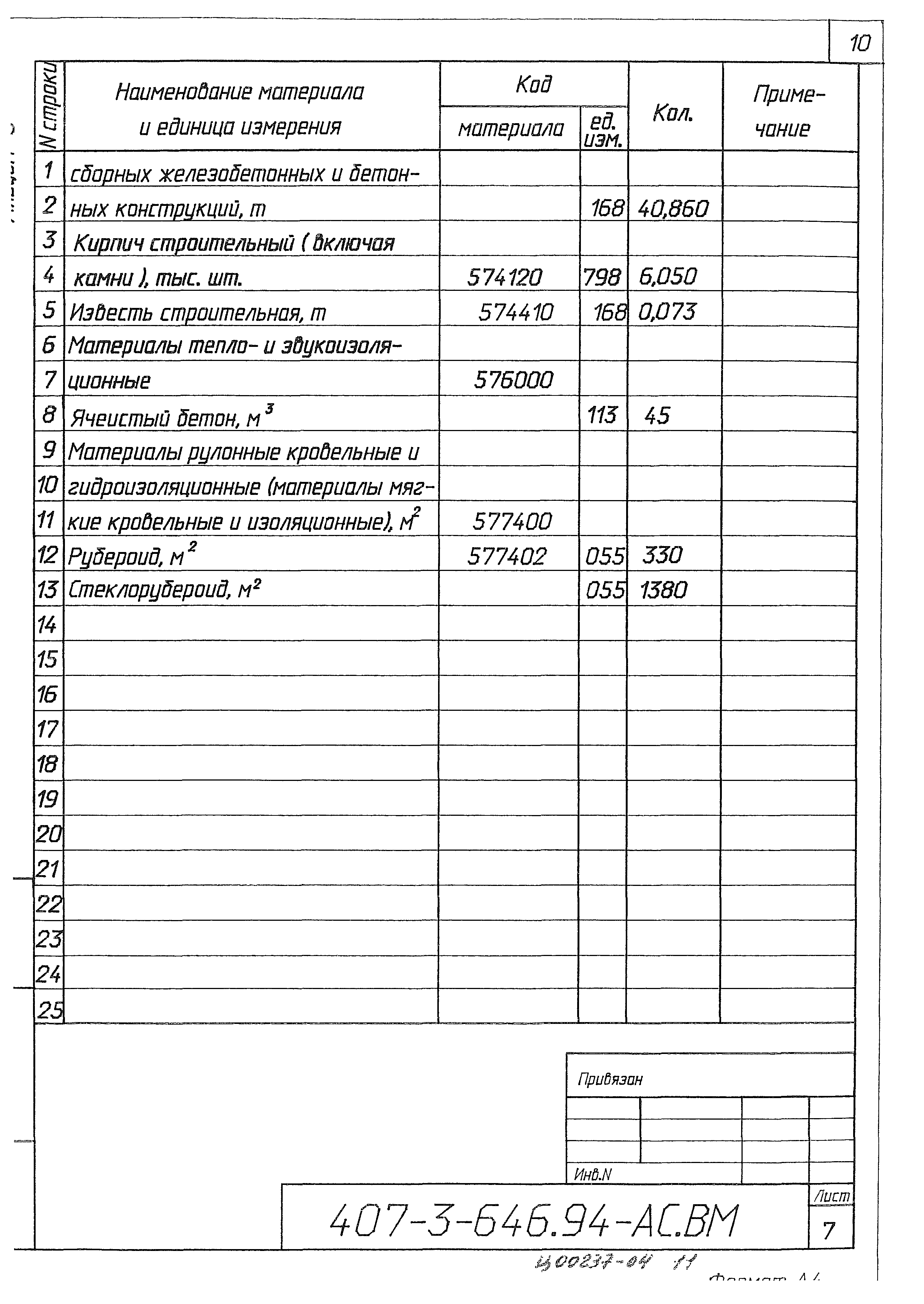 Типовой проект 407-3-646.94
