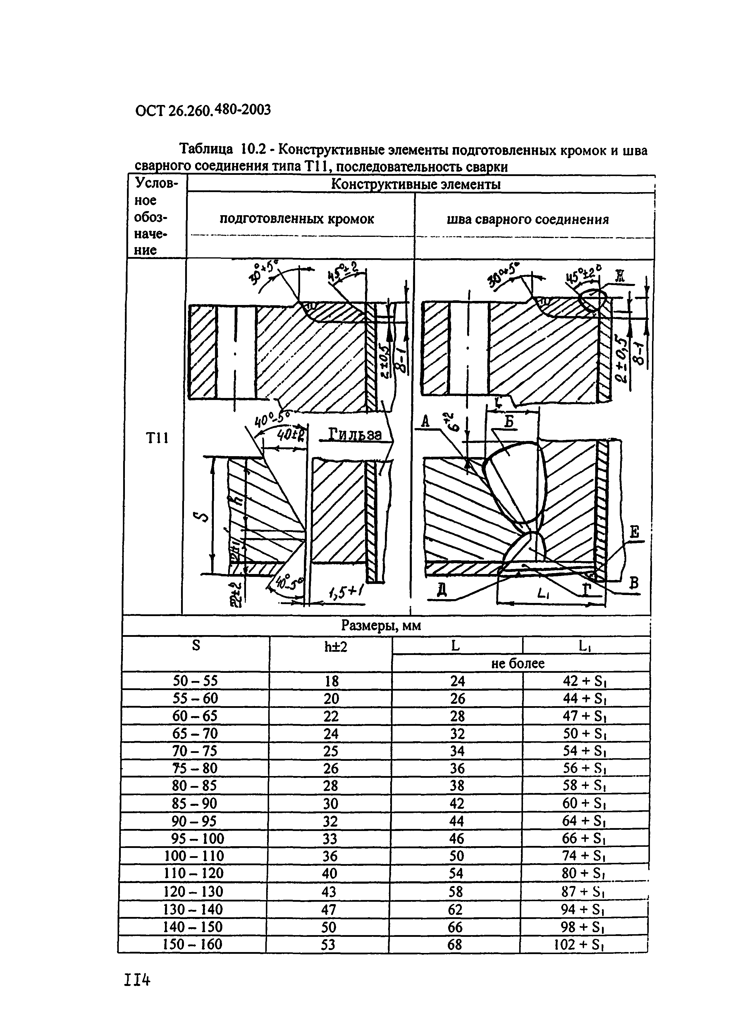 ОСТ 26.260.480-2003